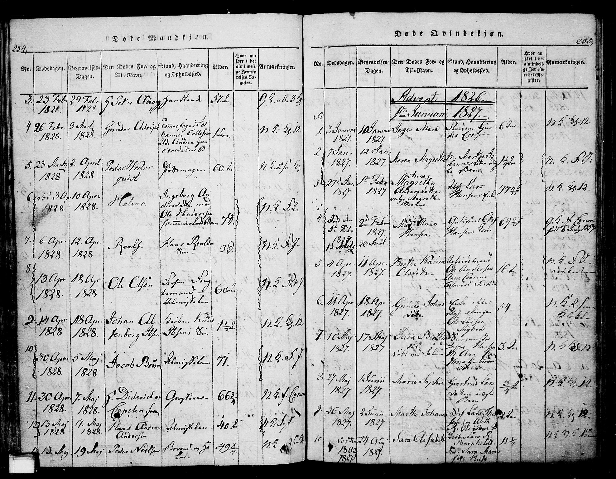 Skien kirkebøker, SAKO/A-302/G/Ga/L0002: Parish register (copy) no. 2, 1814-1842, p. 234-235