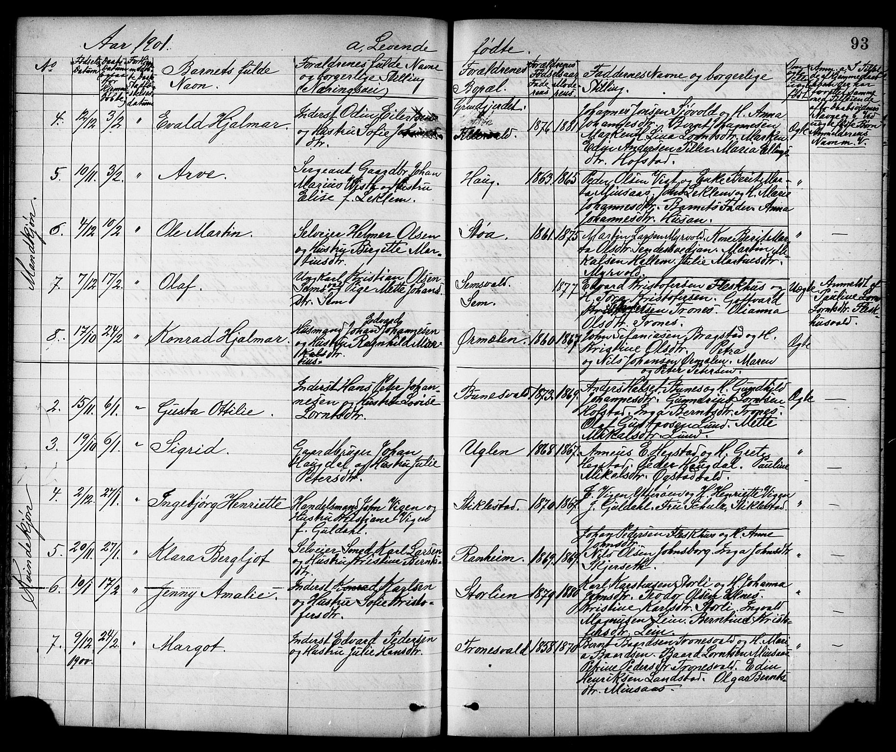 Ministerialprotokoller, klokkerbøker og fødselsregistre - Nord-Trøndelag, SAT/A-1458/723/L0257: Parish register (copy) no. 723C05, 1890-1907, p. 93