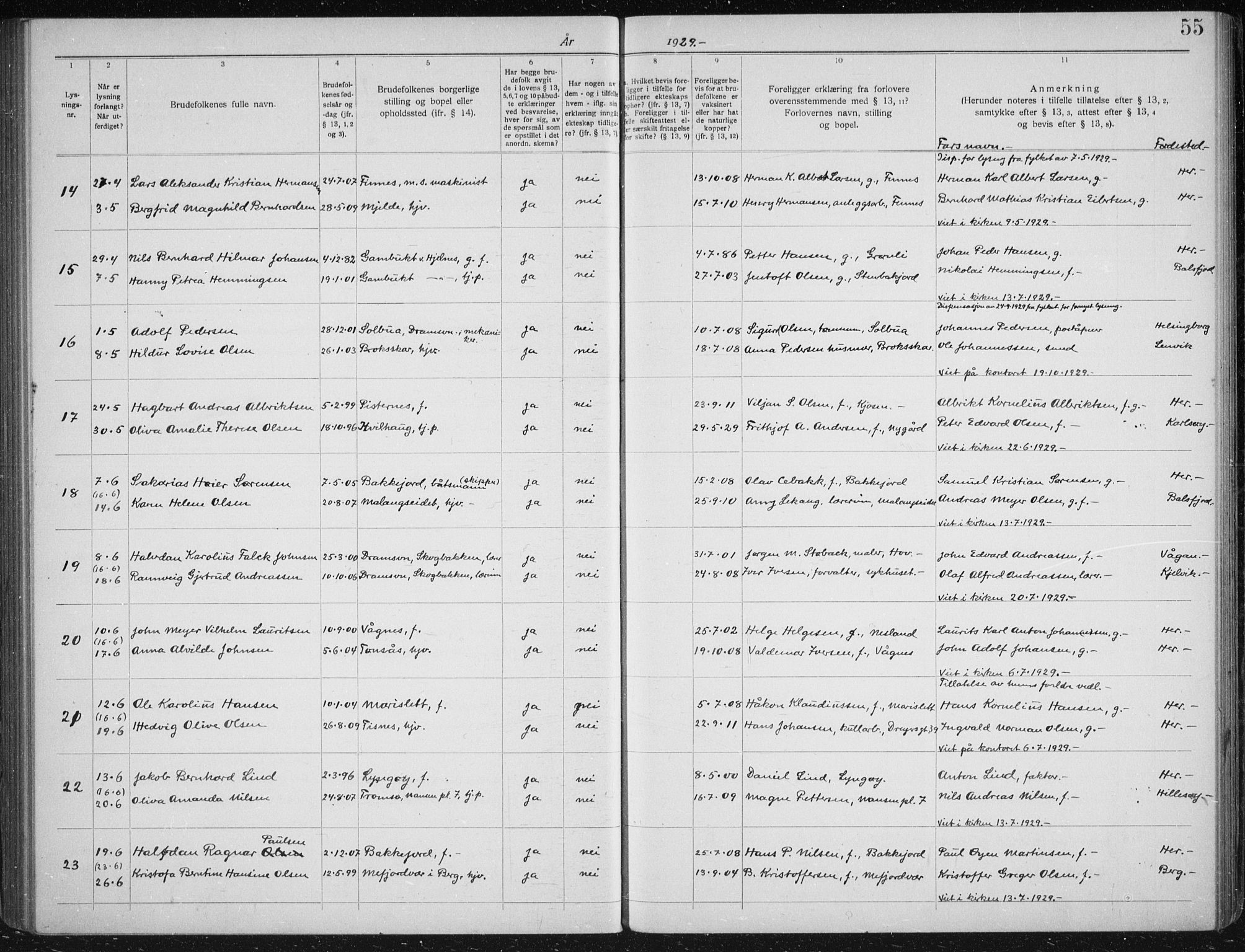 Tromsøysund sokneprestkontor, AV/SATØ-S-1304/H/Hc/L0059: Banns register no. 59, 1919-1937, p. 55