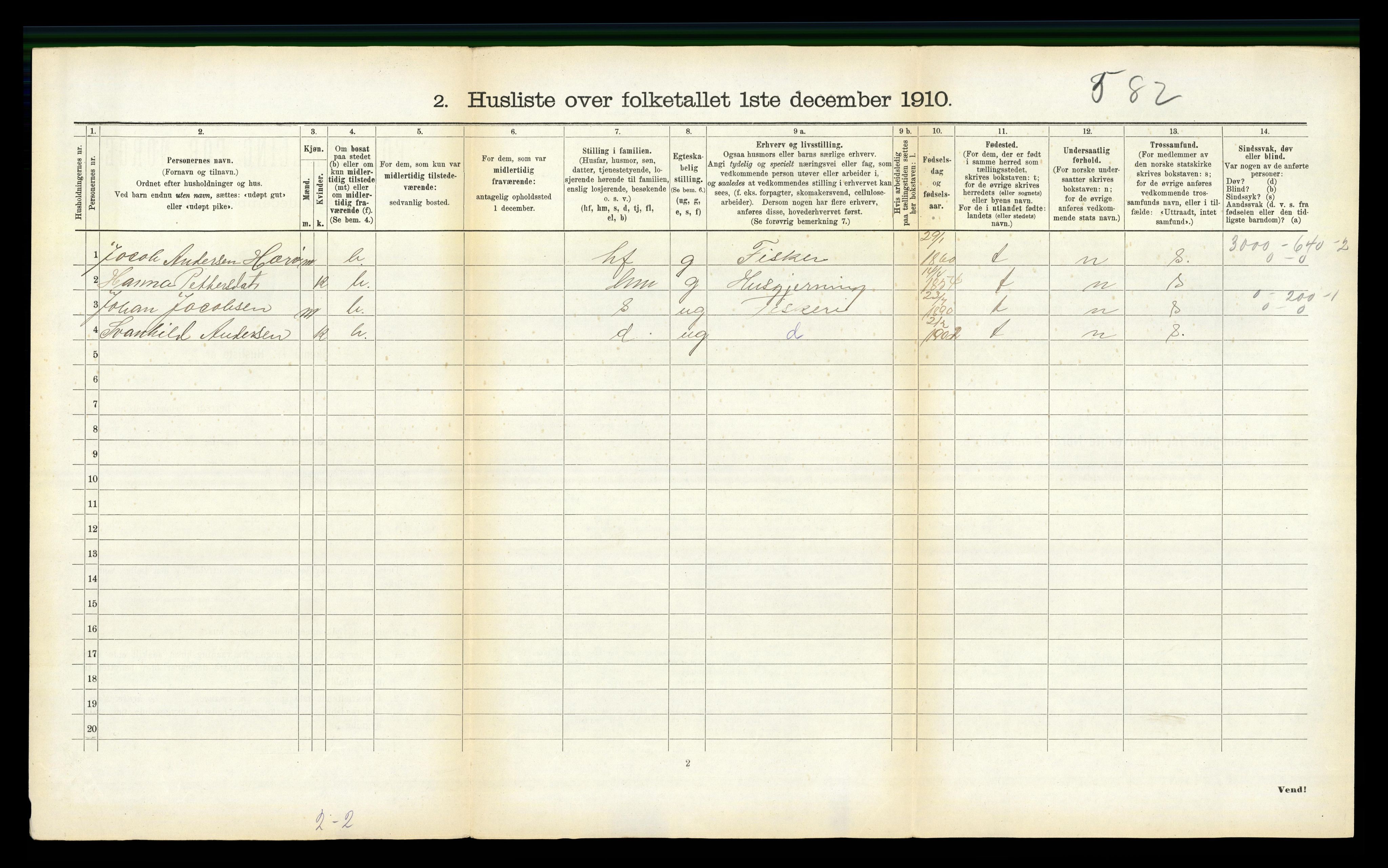 RA, 1910 census for Fillan, 1910, p. 190