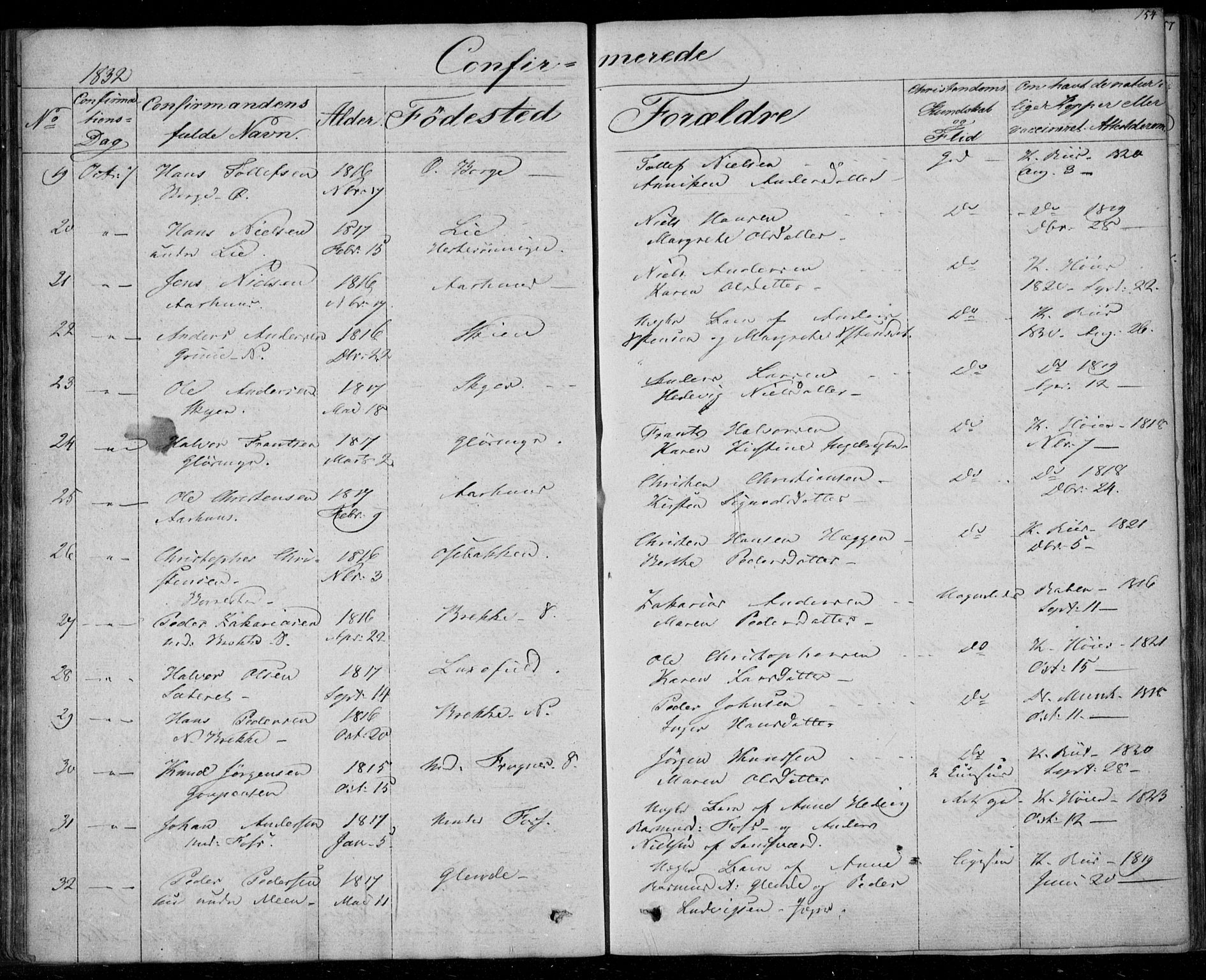 Gjerpen kirkebøker, SAKO/A-265/F/Fa/L0006: Parish register (official) no. I 6, 1829-1834, p. 154