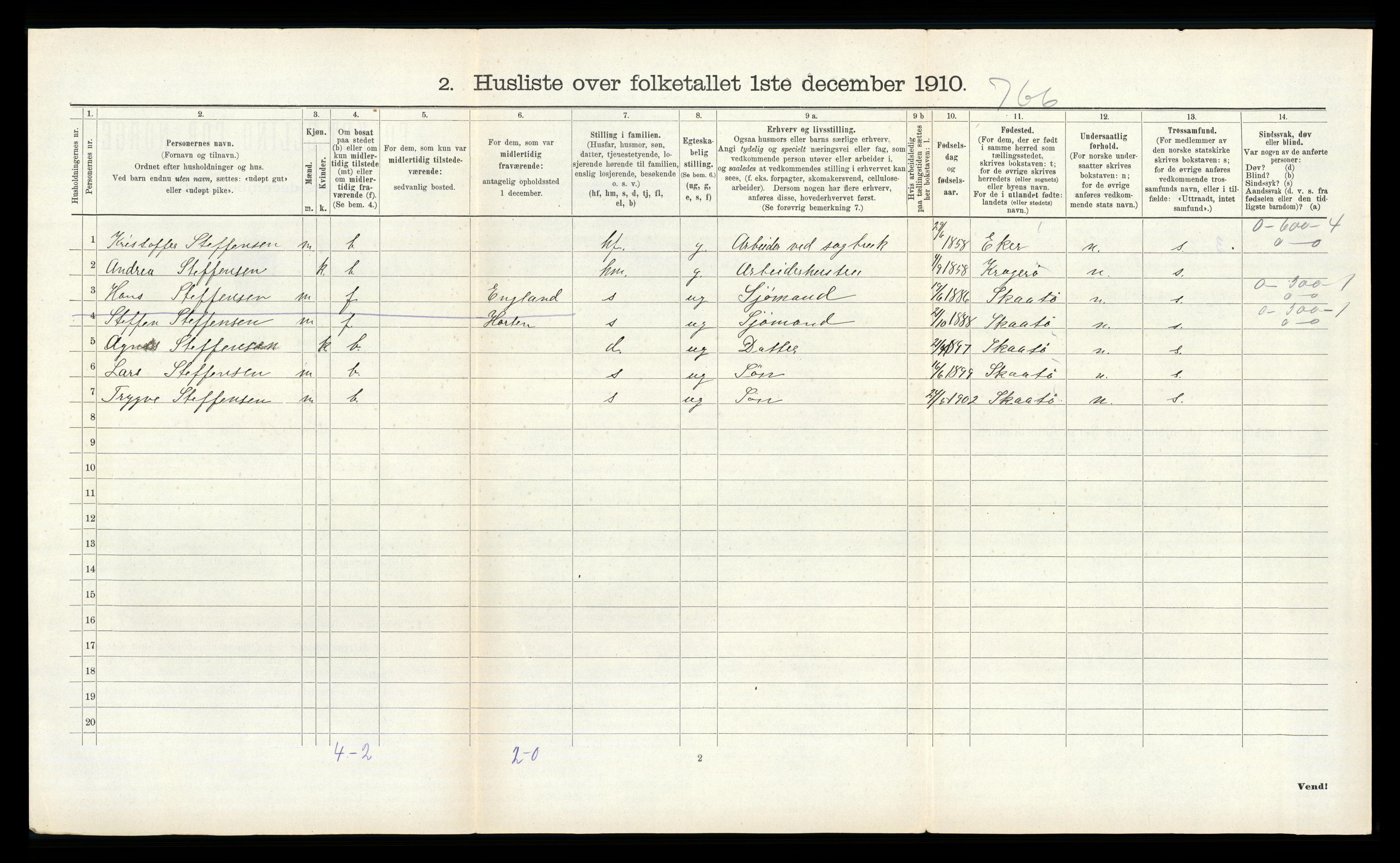 RA, 1910 census for Skåtøy, 1910, p. 342