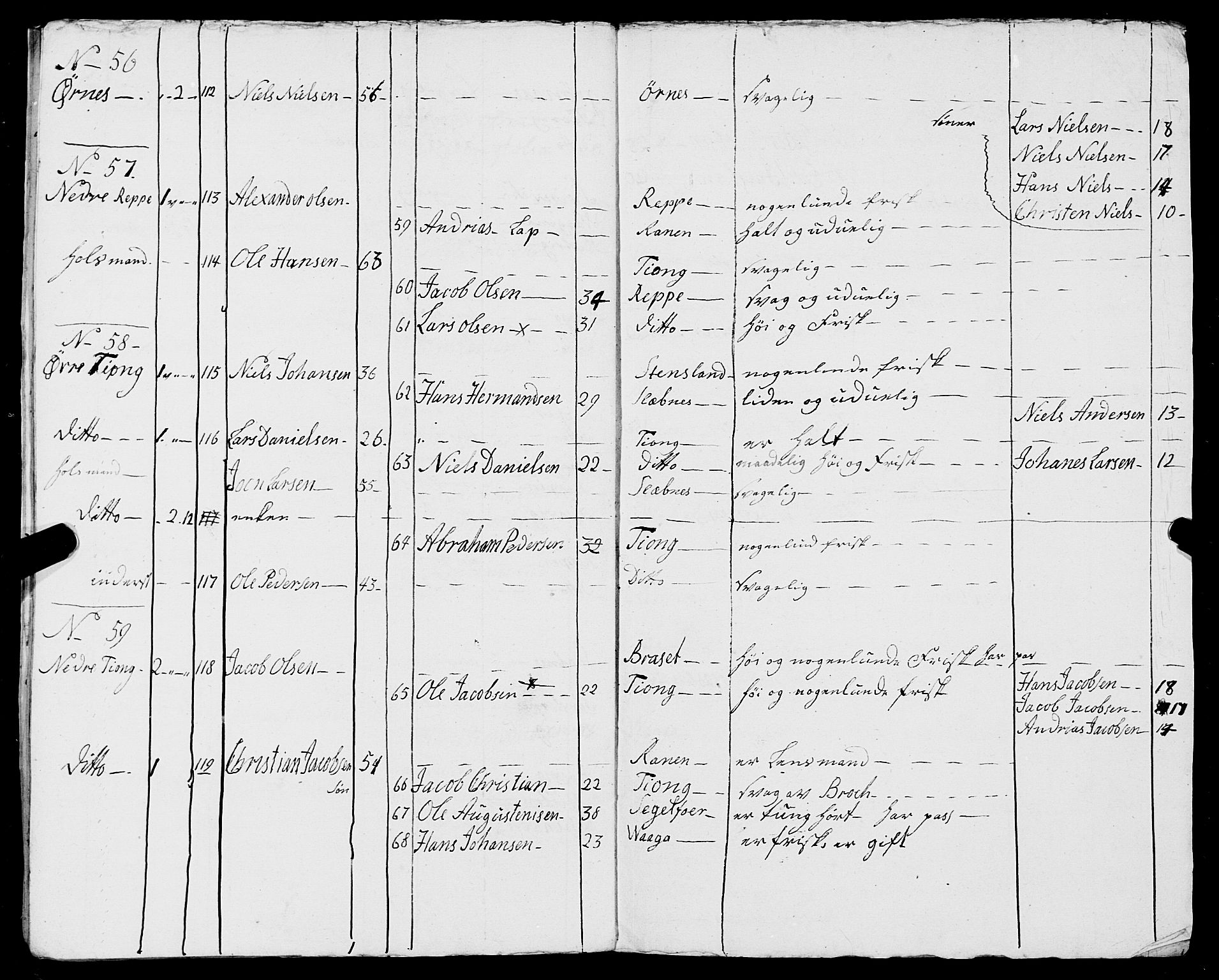 Fylkesmannen i Nordland, AV/SAT-A-0499/1.1/R/Ra/L0016: Innrulleringsmanntall for Rødøy, 1809-1835, p. 14