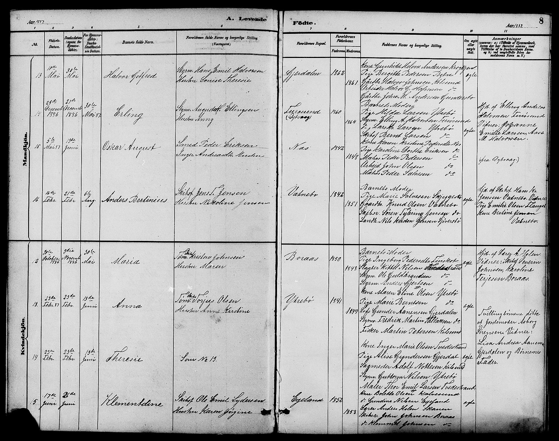 Dypvåg sokneprestkontor, AV/SAK-1111-0007/F/Fb/Fbb/L0004: Parish register (copy) no. B 4, 1887-1905, p. 8