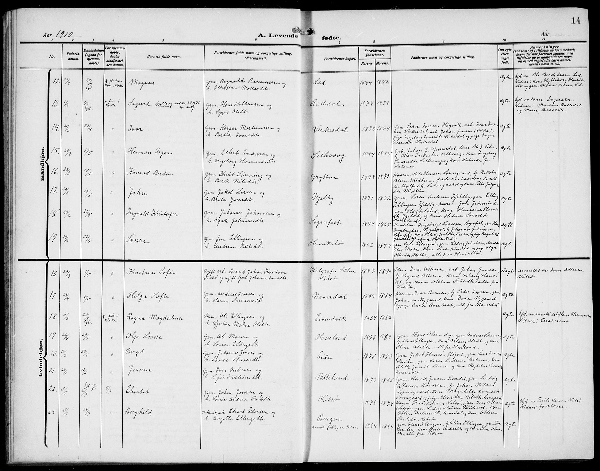 Gulen sokneprestembete, AV/SAB-A-80201/H/Hab/Habb/L0004: Parish register (copy) no. B 4, 1908-1936, p. 14