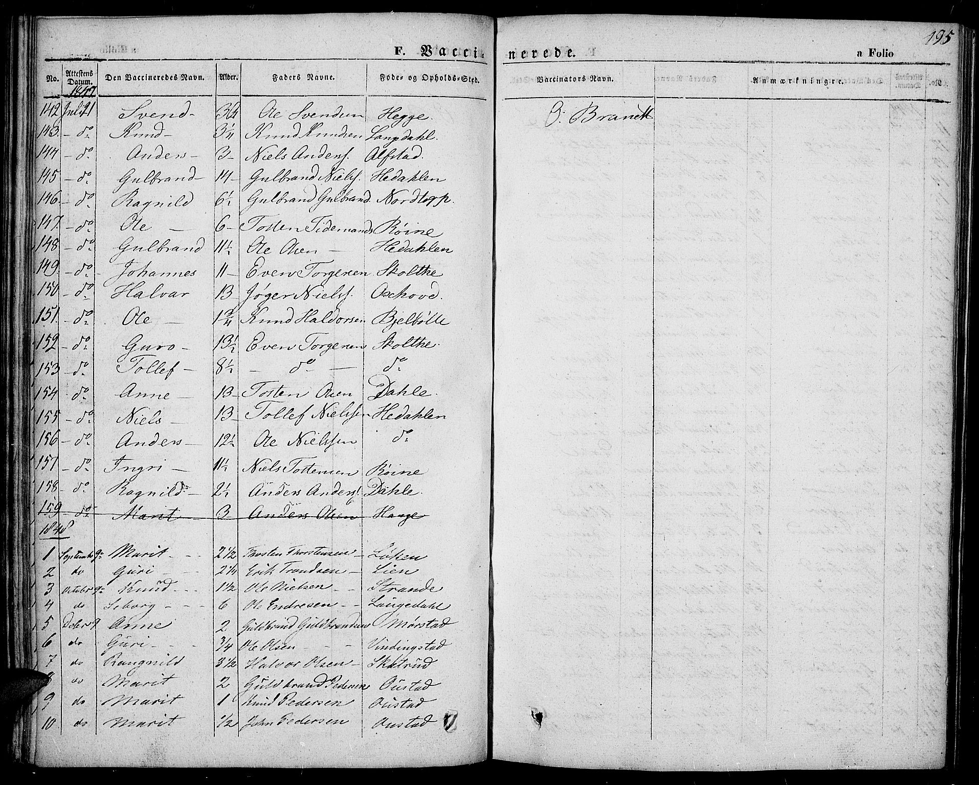 Slidre prestekontor, SAH/PREST-134/H/Ha/Haa/L0004: Parish register (official) no. 4, 1831-1848, p. 195