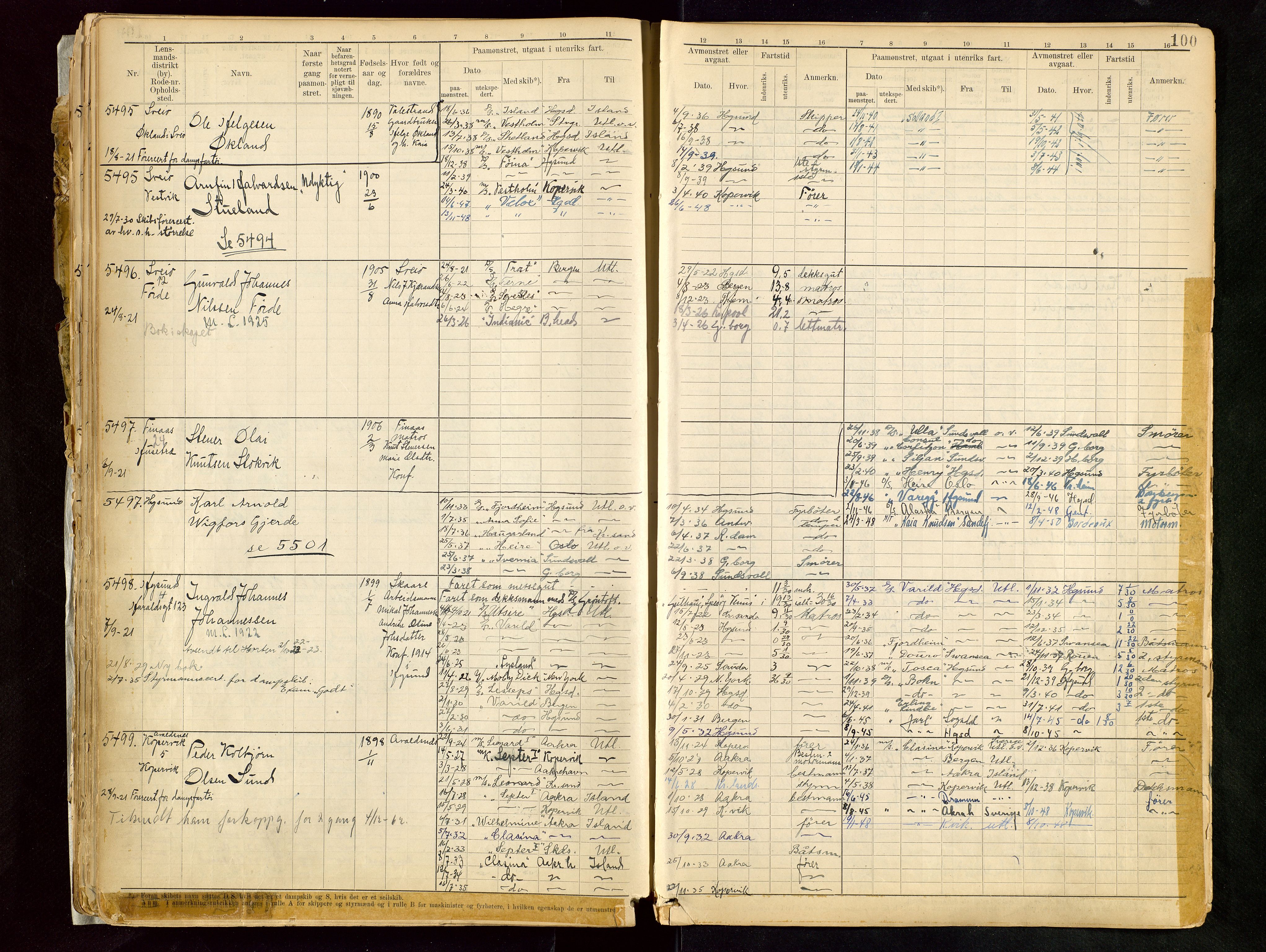 Haugesund sjømannskontor, SAST/A-102007/F/Fb/Fbb/L0013: Sjøfartsrulle A Haugesund kretsnr. 5000-8999, 1868-1948, p. 100