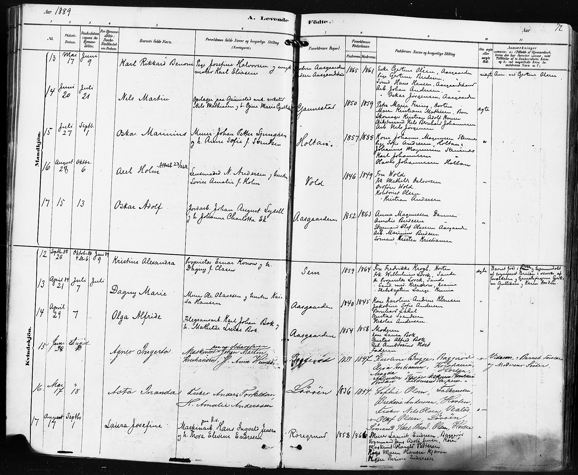 Borre kirkebøker, AV/SAKO-A-338/F/Fa/L0009: Parish register (official) no. I 9, 1878-1896, p. 72