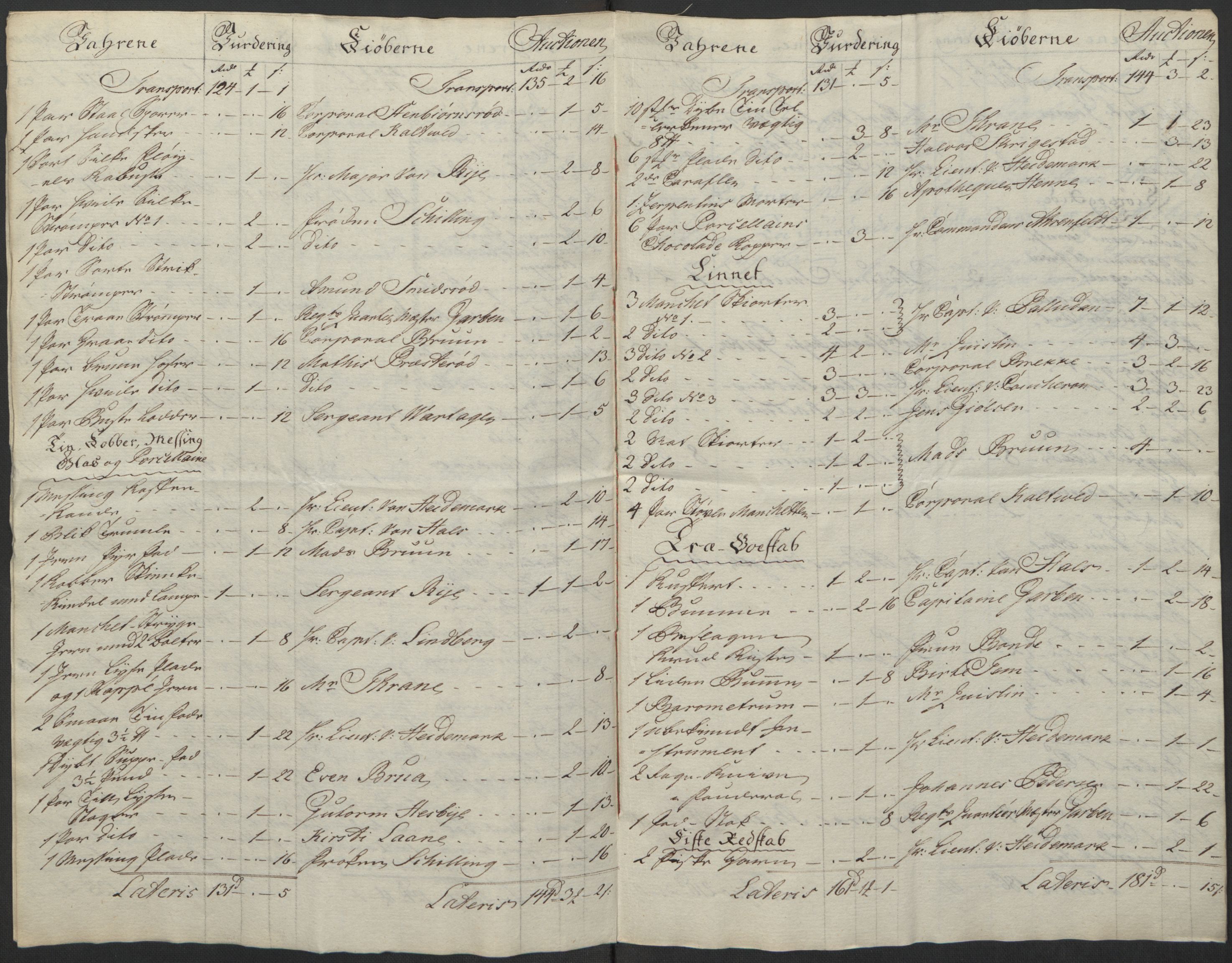 Forsvaret, Generalauditøren, AV/RA-RAFA-1772/F/Fj/Fja/L0029: --, 1709-1825, p. 312