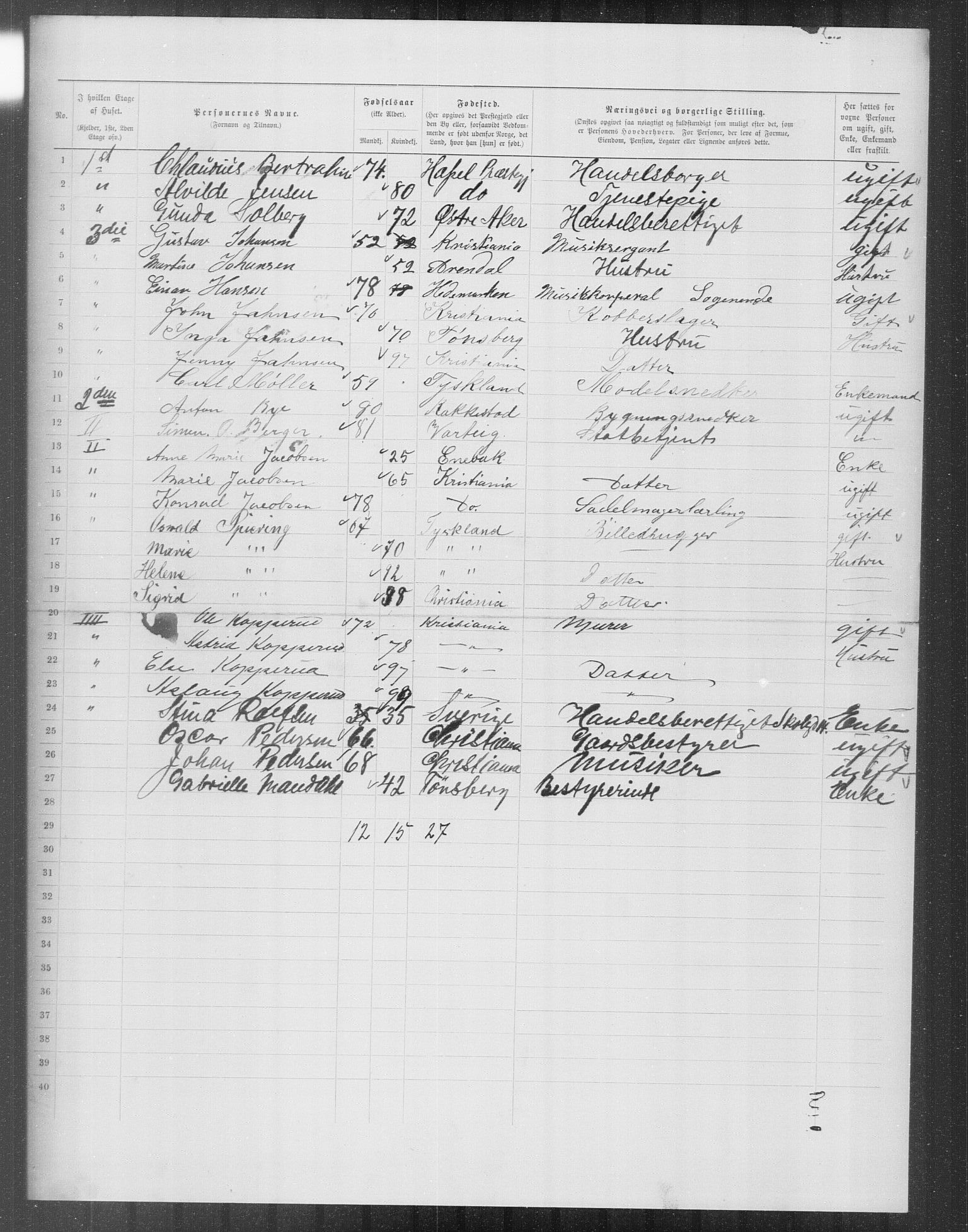 OBA, Municipal Census 1899 for Kristiania, 1899, p. 12502