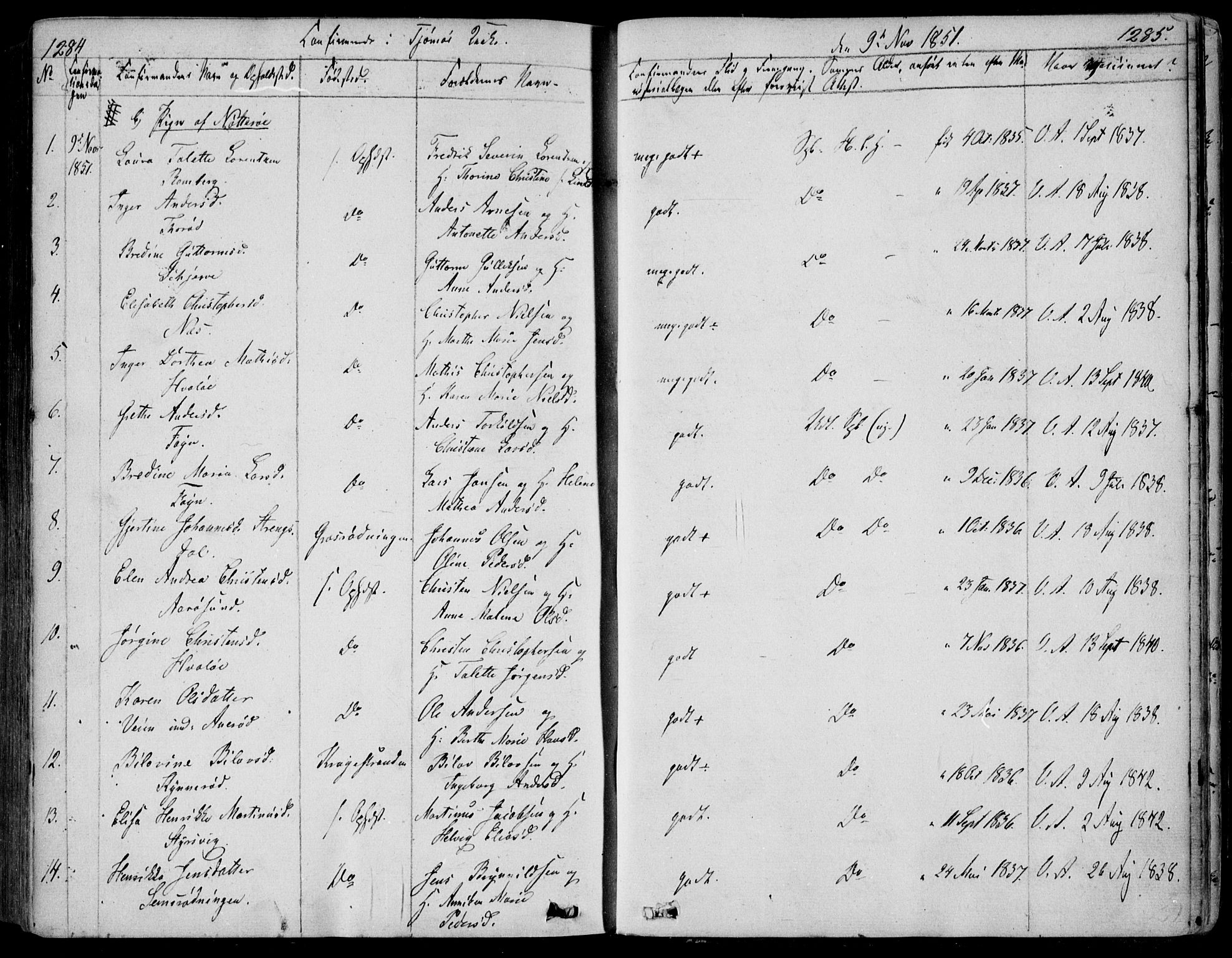 Nøtterøy kirkebøker, AV/SAKO-A-354/F/Fa/L0005: Parish register (official) no. I 5, 1839-1852, p. 1284-1285