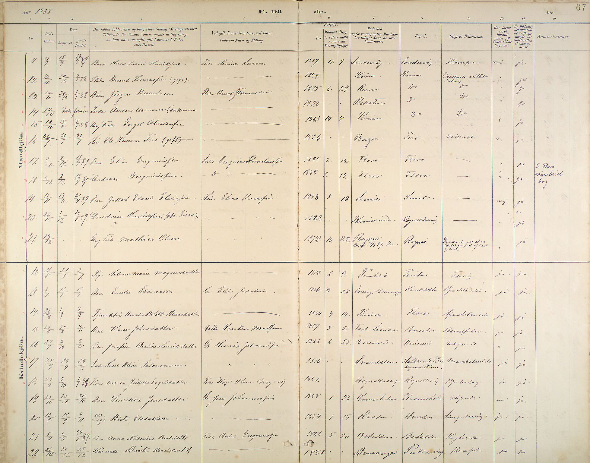 Kinn sokneprestembete, SAB/A-80801/H/Haa/Haab/L0011: Parish register (official) no. B 11, 1886-1936, p. 67