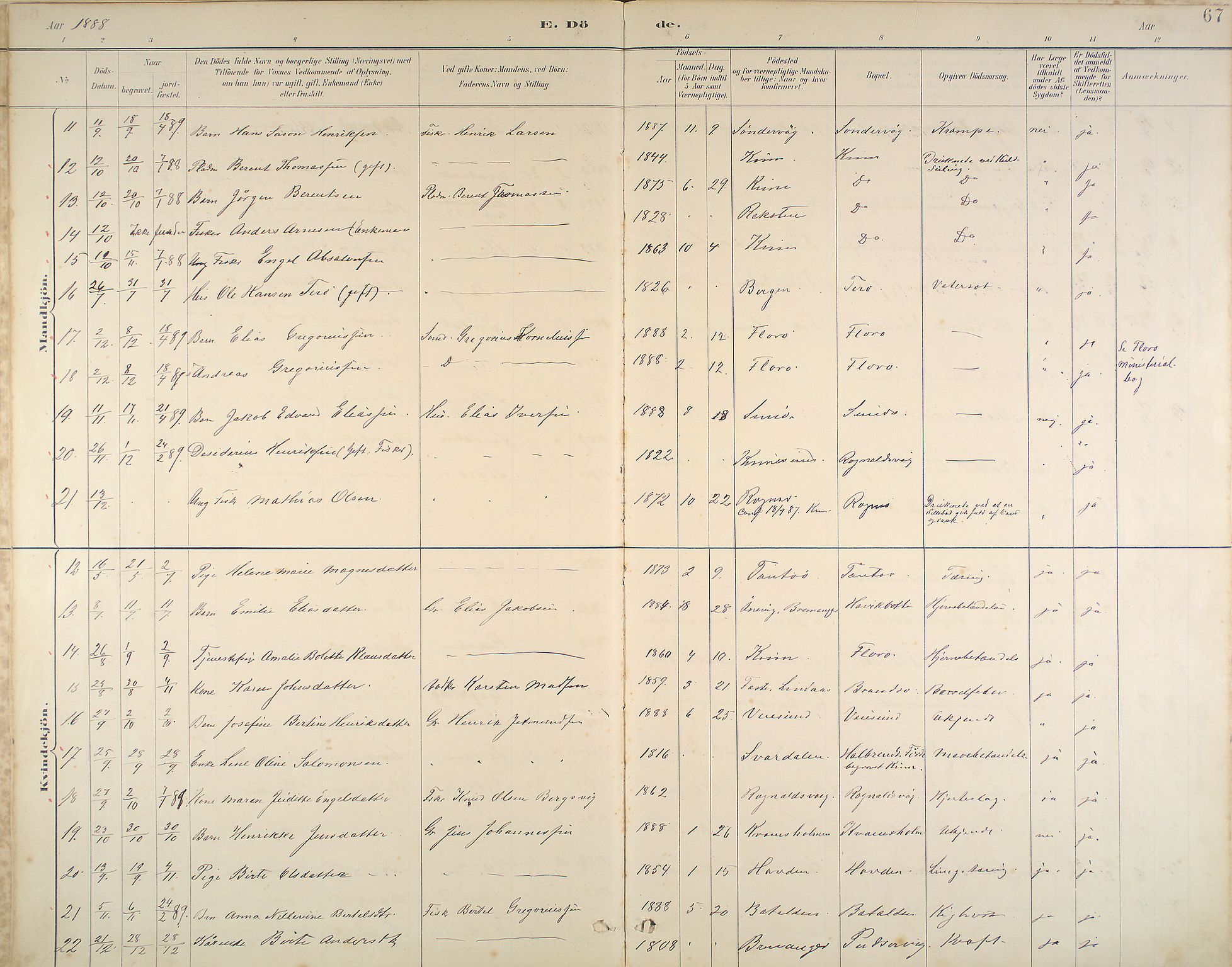 Kinn sokneprestembete, AV/SAB-A-80801/H/Haa/Haab/L0011: Parish register (official) no. B 11, 1886-1936, p. 67