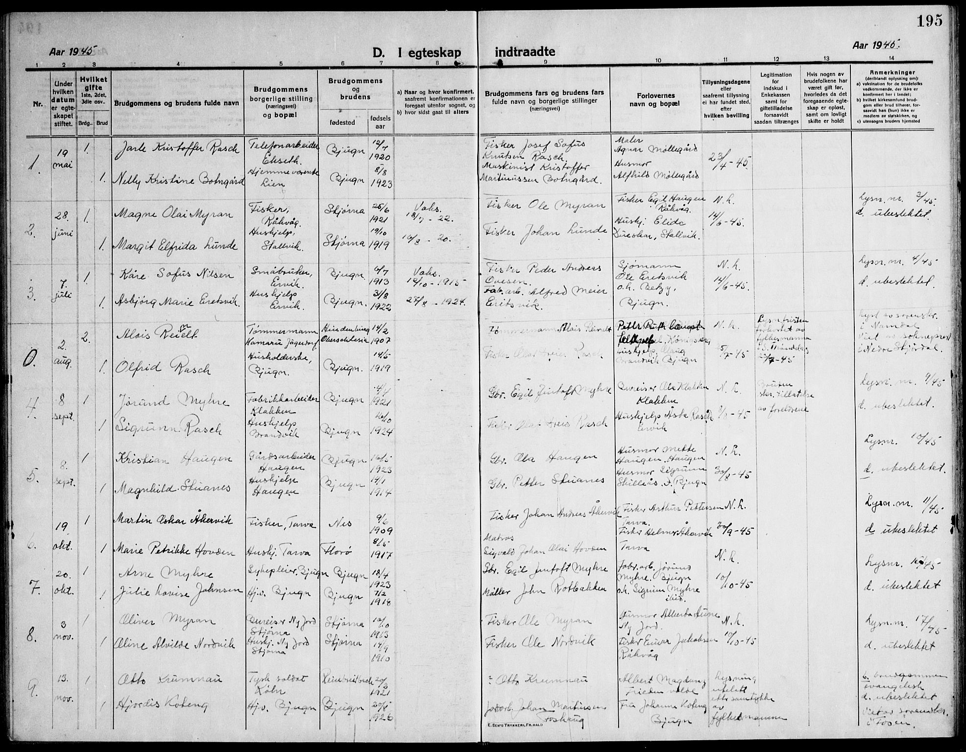 Ministerialprotokoller, klokkerbøker og fødselsregistre - Sør-Trøndelag, SAT/A-1456/651/L0648: Parish register (copy) no. 651C02, 1915-1945, p. 195