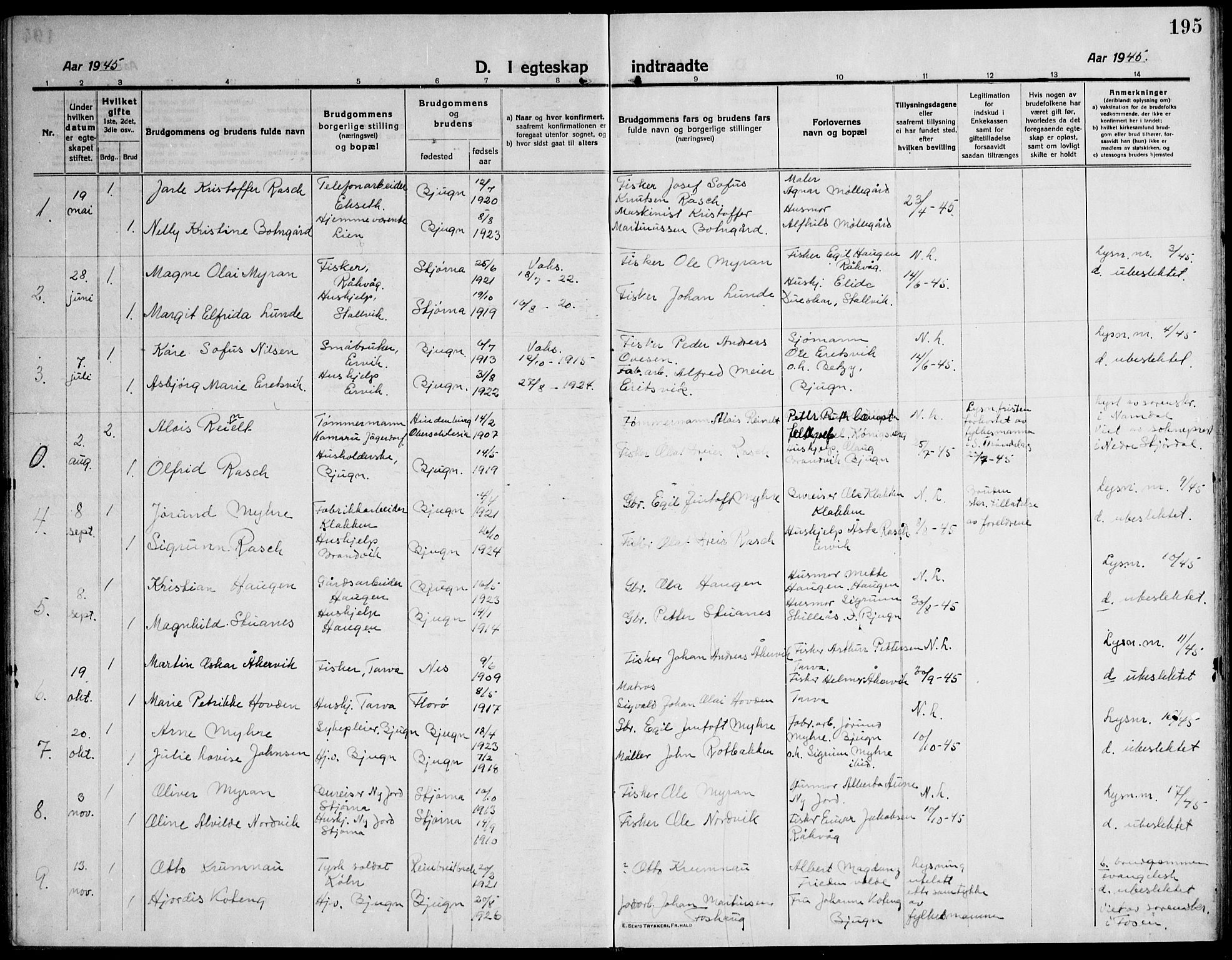 Ministerialprotokoller, klokkerbøker og fødselsregistre - Sør-Trøndelag, AV/SAT-A-1456/651/L0648: Parish register (copy) no. 651C02, 1915-1945, p. 195