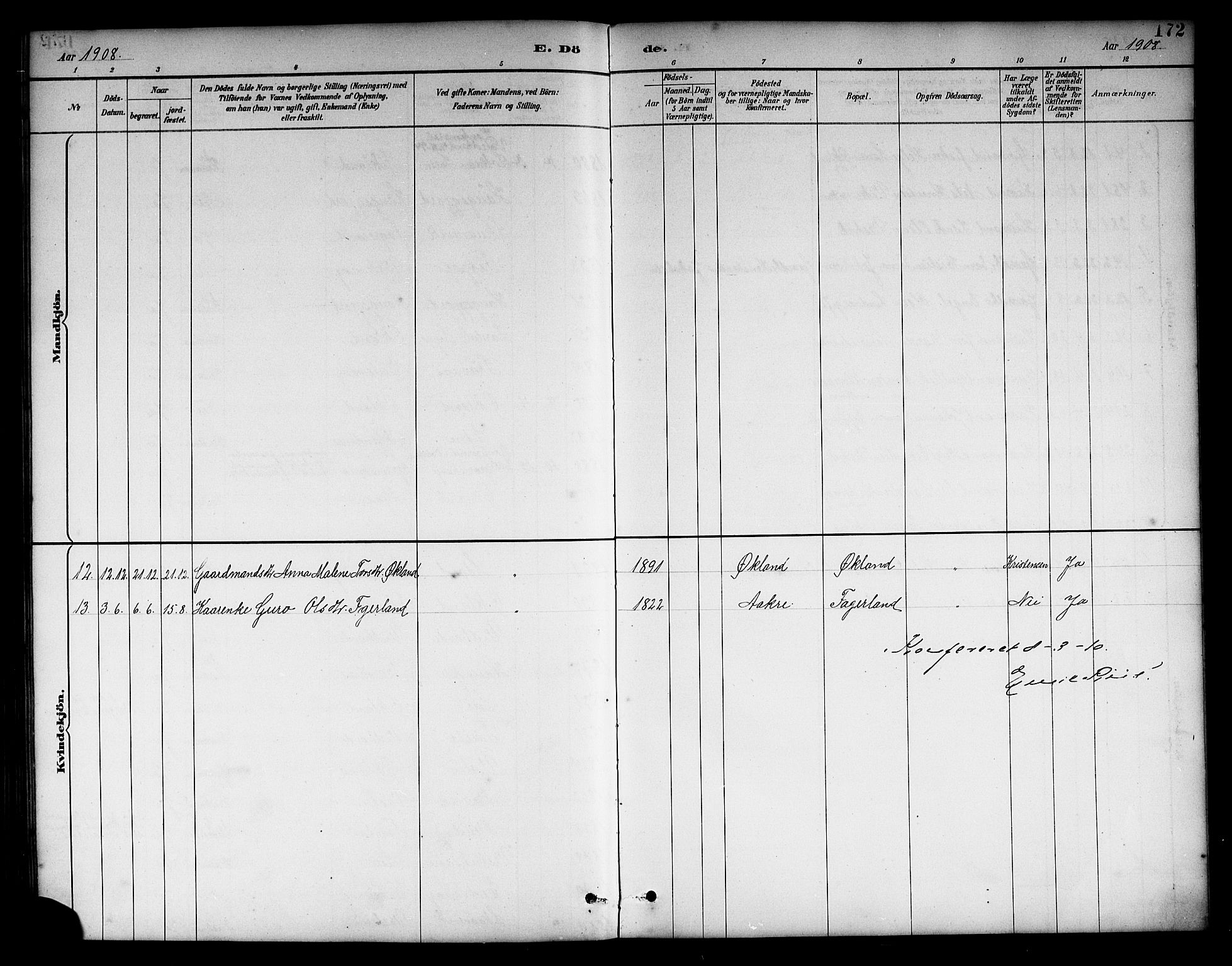 Sveio Sokneprestembete, AV/SAB-A-78501/H/Hab: Parish register (copy) no. B 2, 1887-1911, p. 172