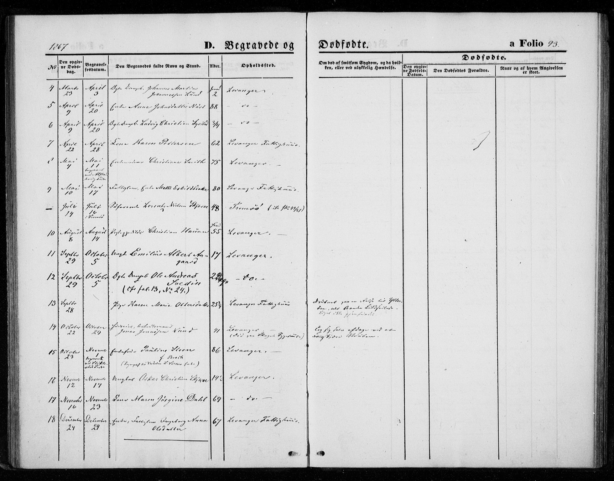Ministerialprotokoller, klokkerbøker og fødselsregistre - Nord-Trøndelag, SAT/A-1458/720/L0186: Parish register (official) no. 720A03, 1864-1874, p. 93