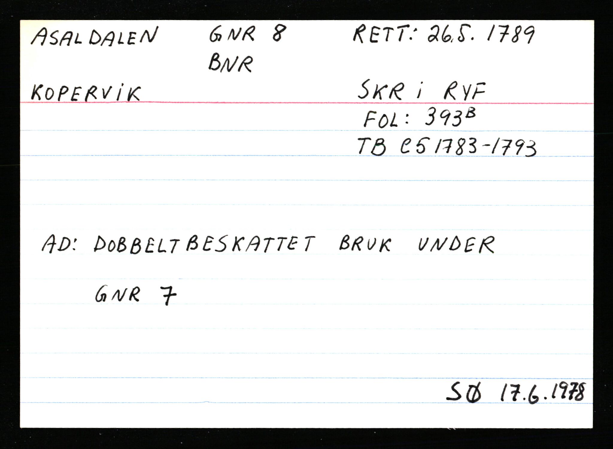 Statsarkivet i Stavanger, AV/SAST-A-101971/03/Y/Ym/L0002: Åstedskort sortert etter gårdsnavn: Asaldalen - Austareim, 1600-1950