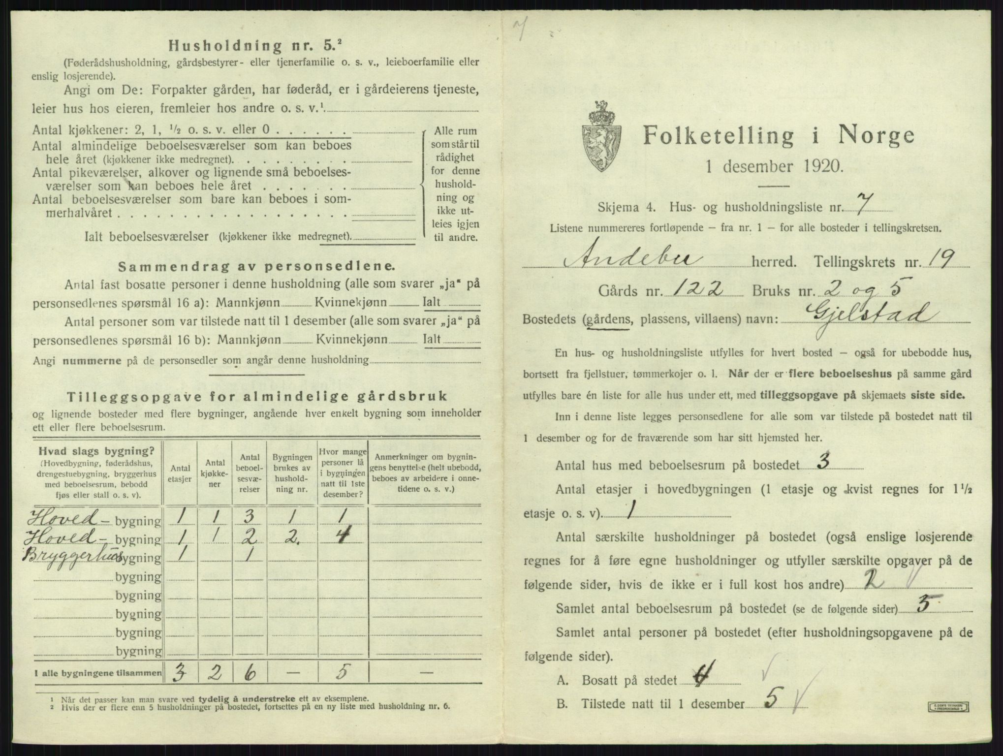 SAKO, 1920 census for Andebu, 1920, p. 1047