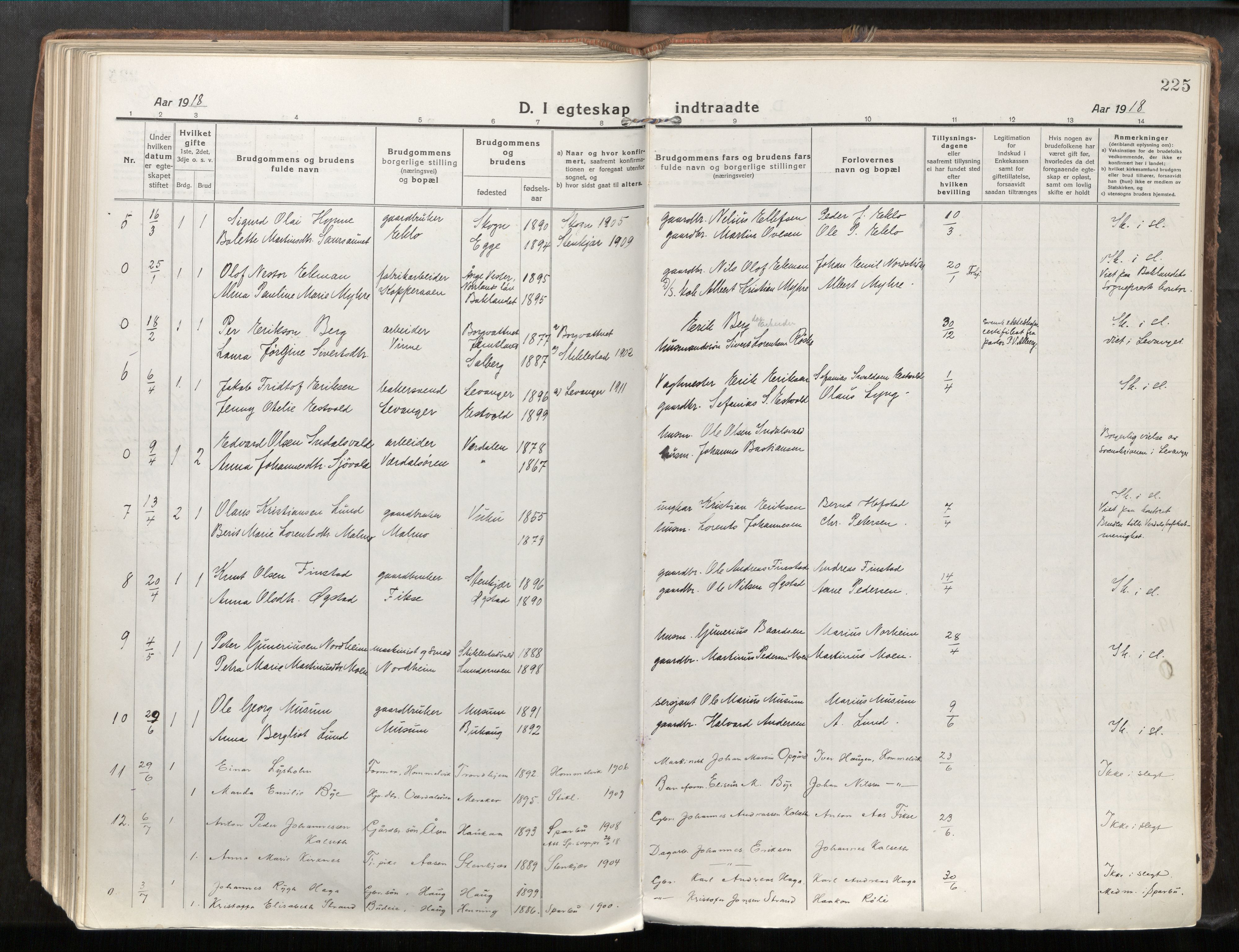 Verdal sokneprestkontor, SAT/A-1156/2/H/Haa/L0001: Parish register (official) no. 1, 1917-1932, p. 225