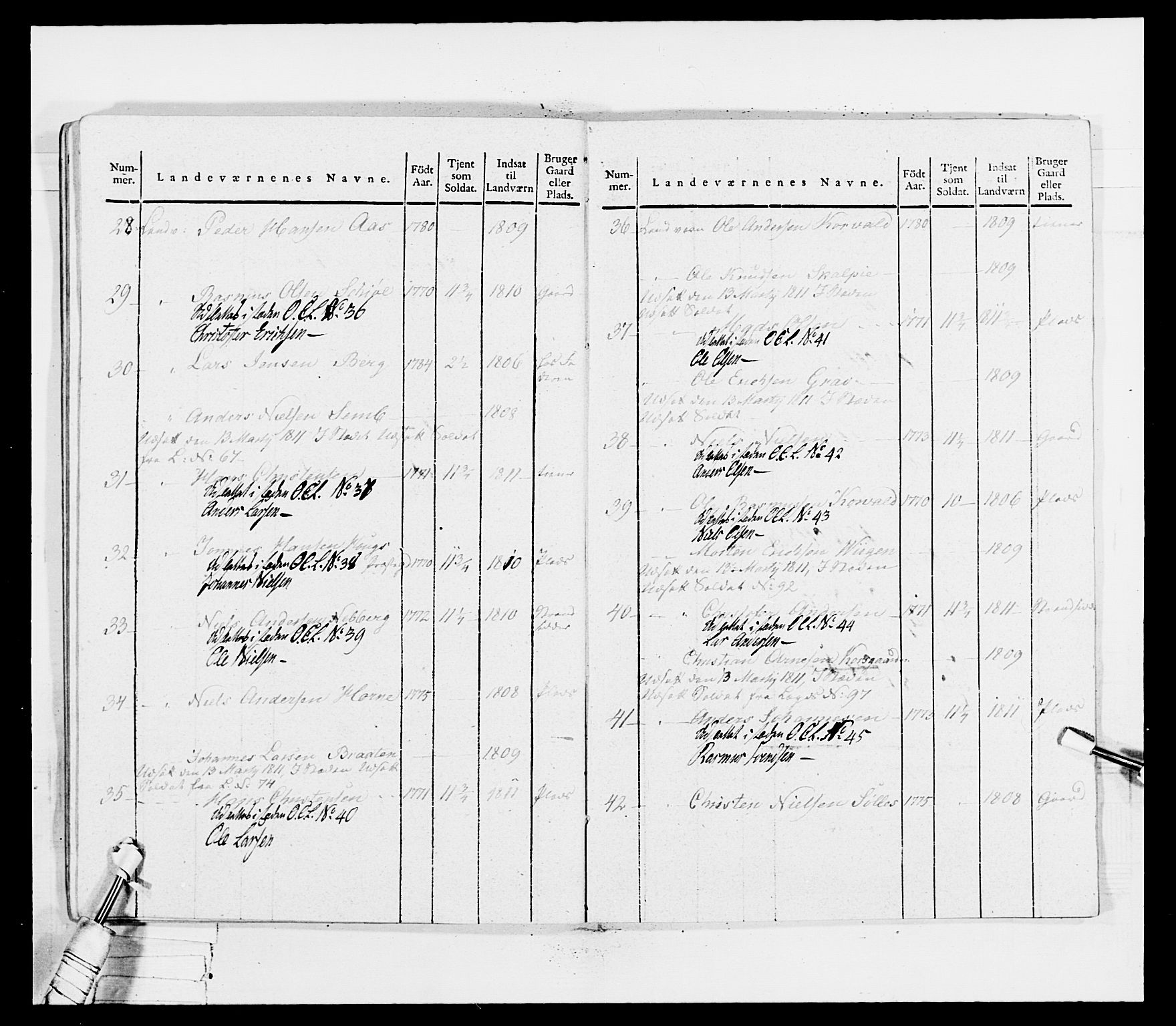 Generalitets- og kommissariatskollegiet, Det kongelige norske kommissariatskollegium, AV/RA-EA-5420/E/Eh/L0036a: Nordafjelske gevorbne infanteriregiment, 1813, p. 224