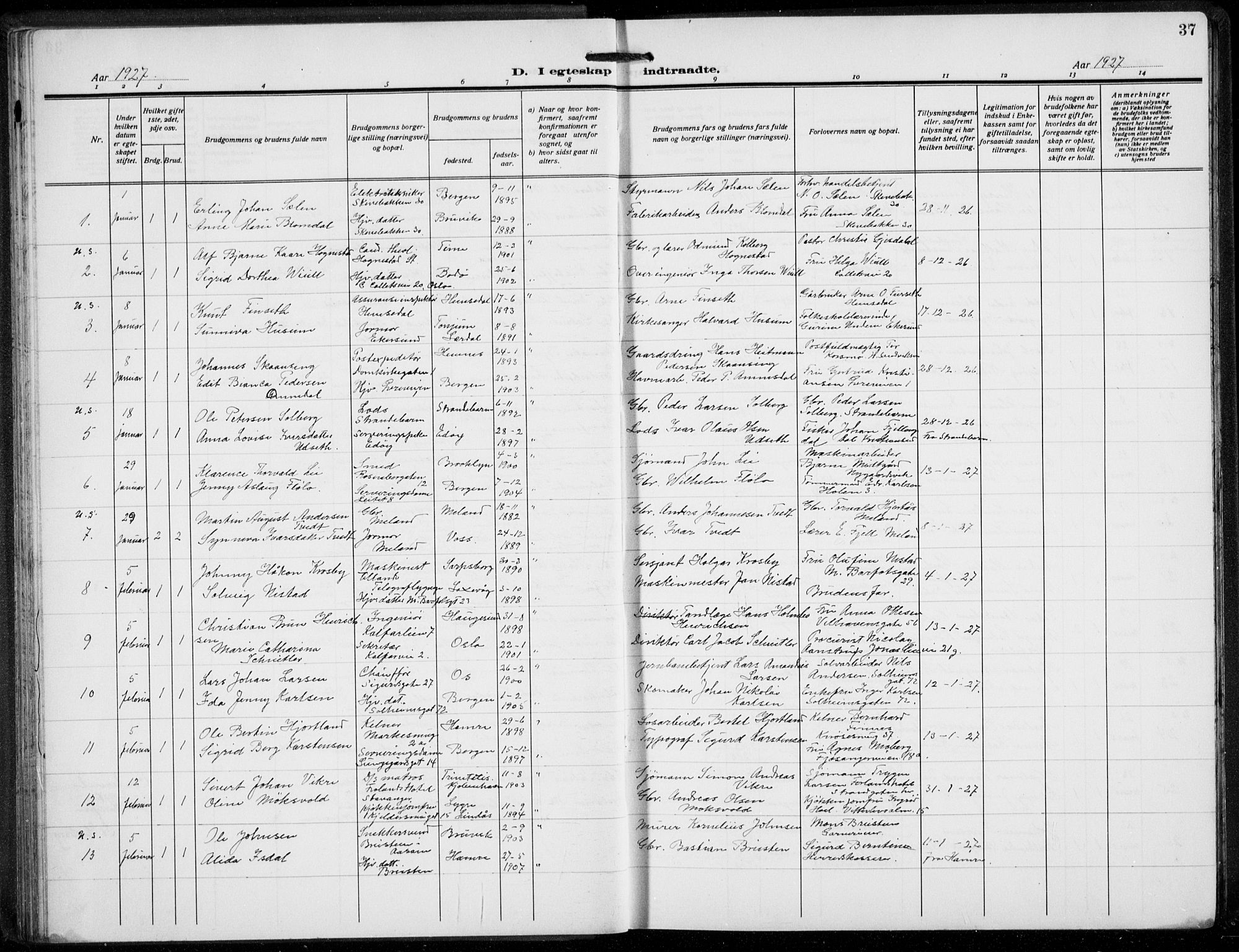 Domkirken sokneprestembete, SAB/A-74801/H/Hab/L0034: Parish register (copy) no. D 6, 1924-1941, p. 37