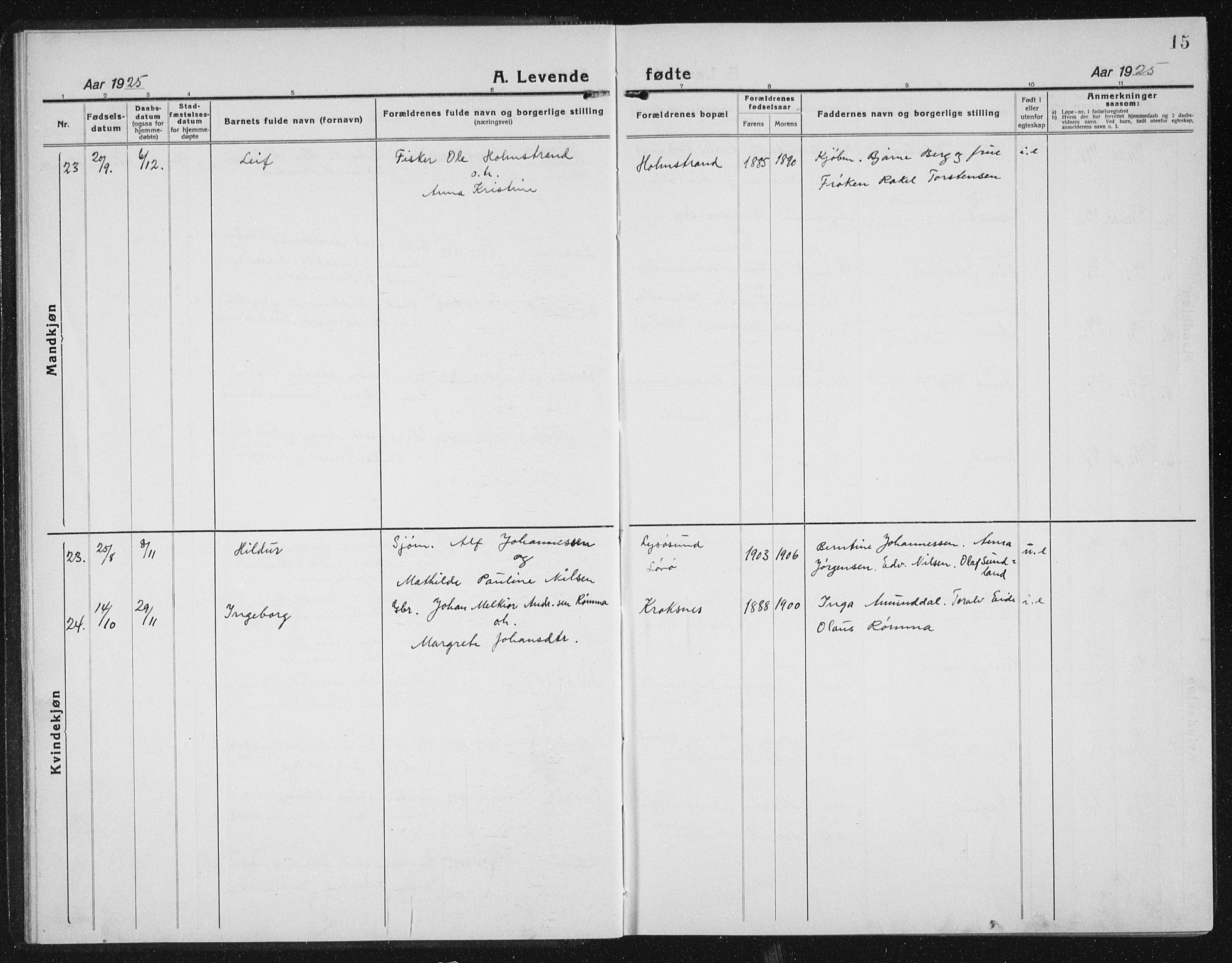 Ministerialprotokoller, klokkerbøker og fødselsregistre - Sør-Trøndelag, SAT/A-1456/655/L0689: Parish register (copy) no. 655C05, 1922-1936, p. 15