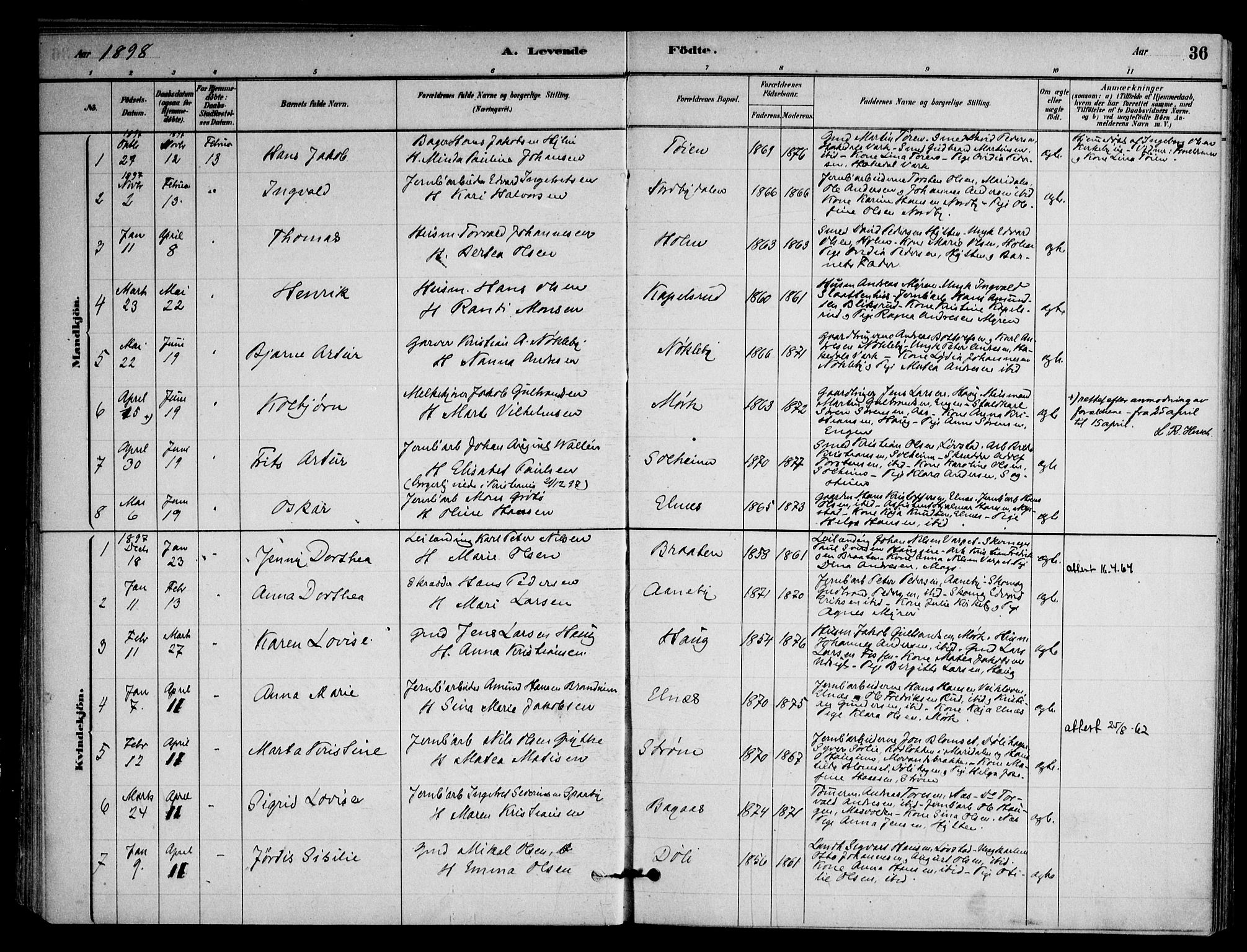 Nittedal prestekontor Kirkebøker, AV/SAO-A-10365a/F/Fb/L0001: Parish register (official) no. II 1, 1879-1901, p. 36