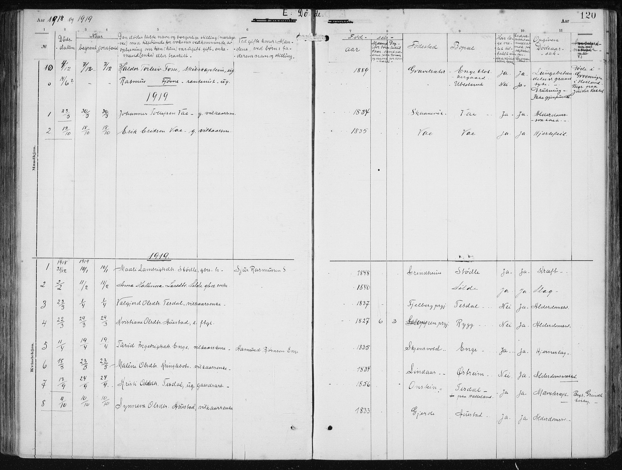 Etne sokneprestembete, SAB/A-75001/H/Haa: Parish register (official) no. B  1, 1879-1919, p. 120