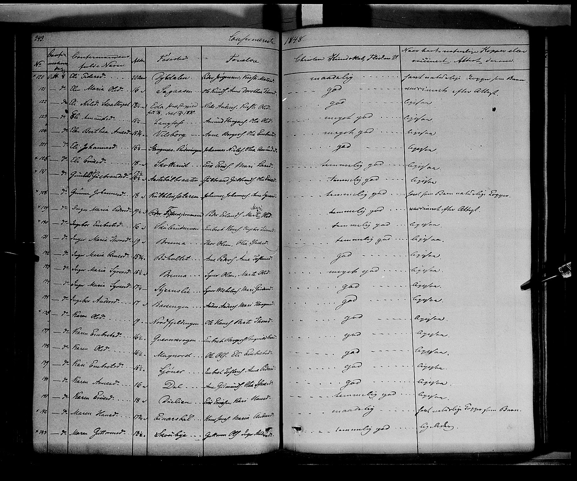 Vinger prestekontor, AV/SAH-PREST-024/H/Ha/Haa/L0009: Parish register (official) no. 9, 1847-1855, p. 243