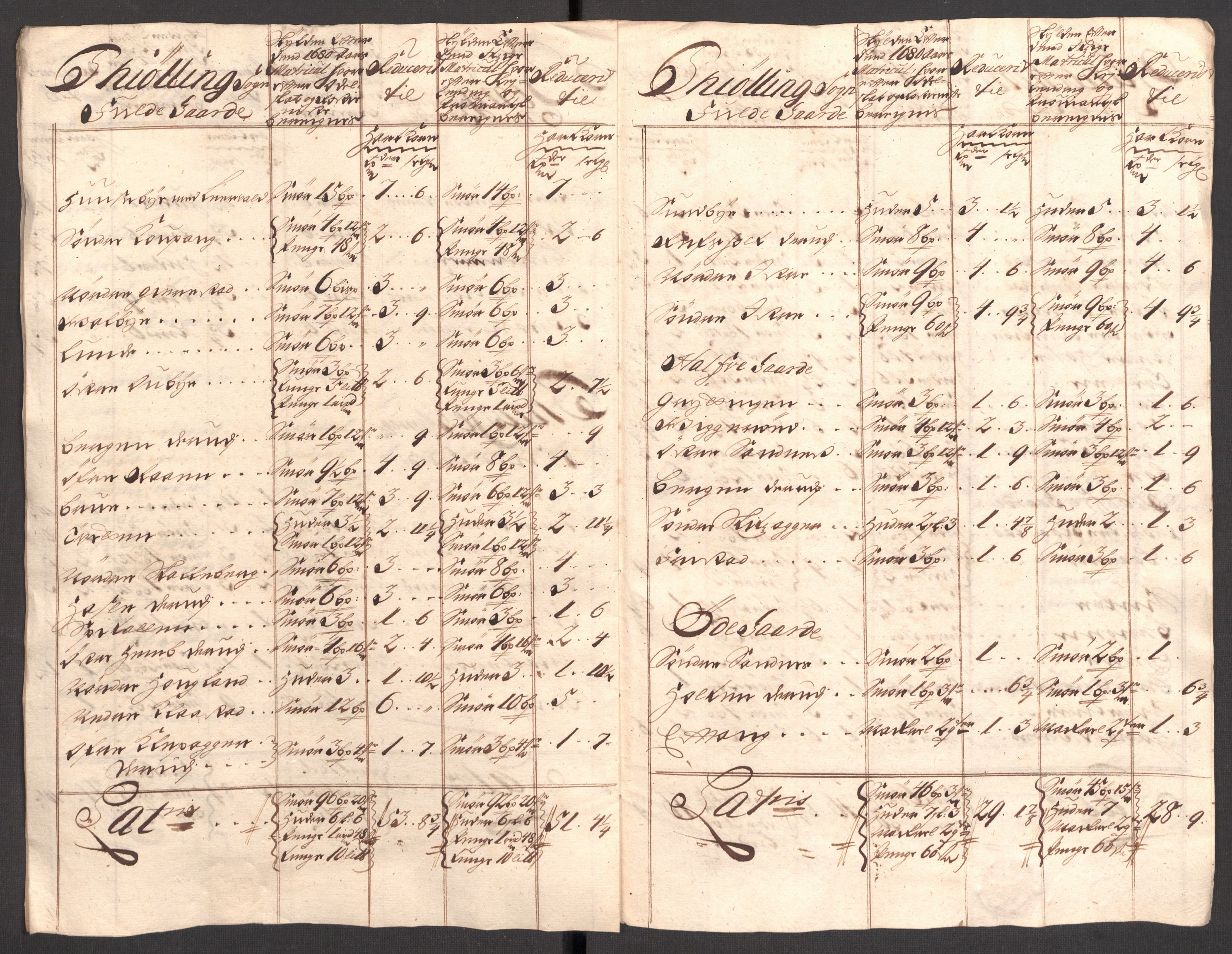 Rentekammeret inntil 1814, Reviderte regnskaper, Fogderegnskap, AV/RA-EA-4092/R33/L1980: Fogderegnskap Larvik grevskap, 1707-1708, p. 347