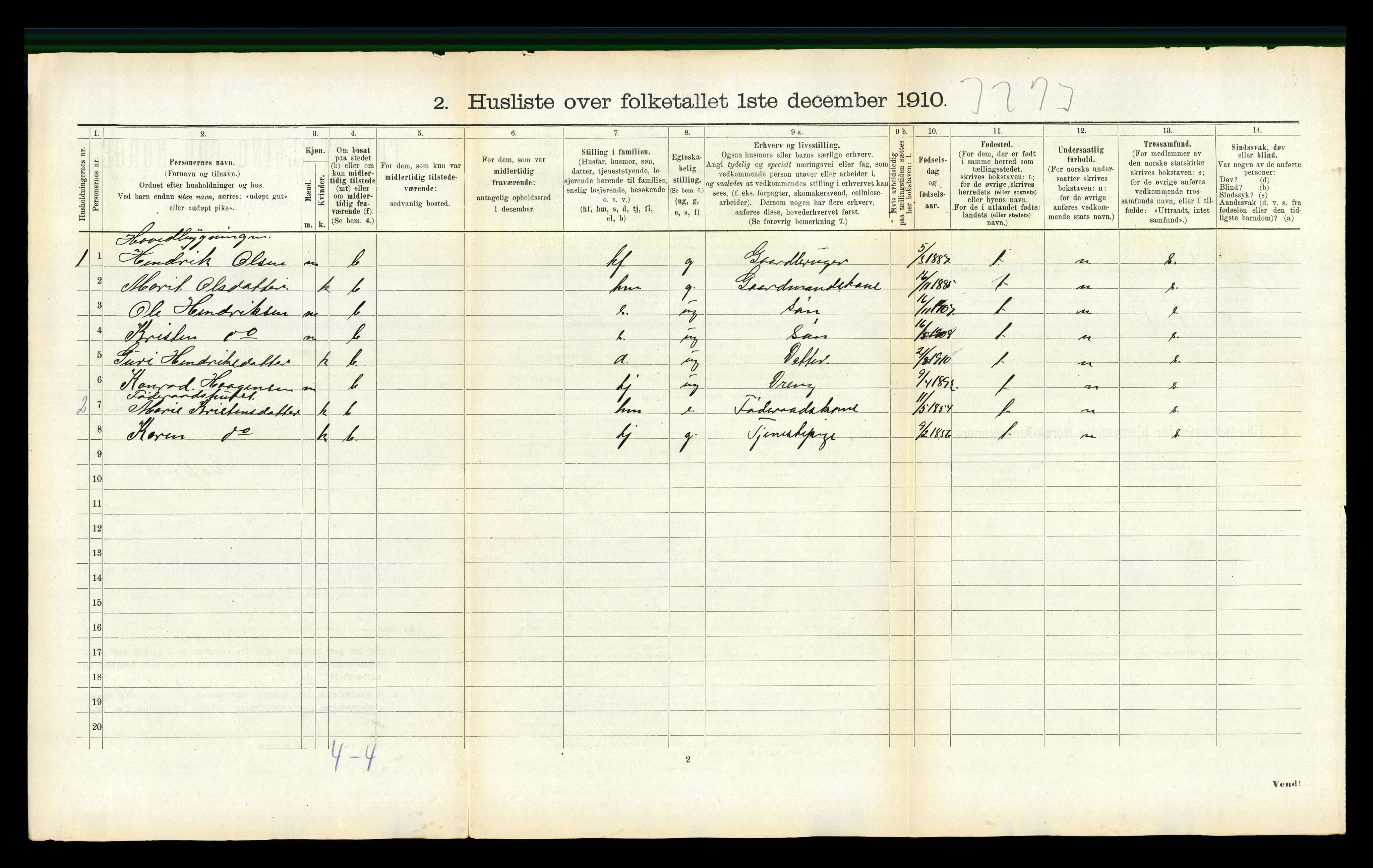 RA, 1910 census for Aure, 1910, p. 335