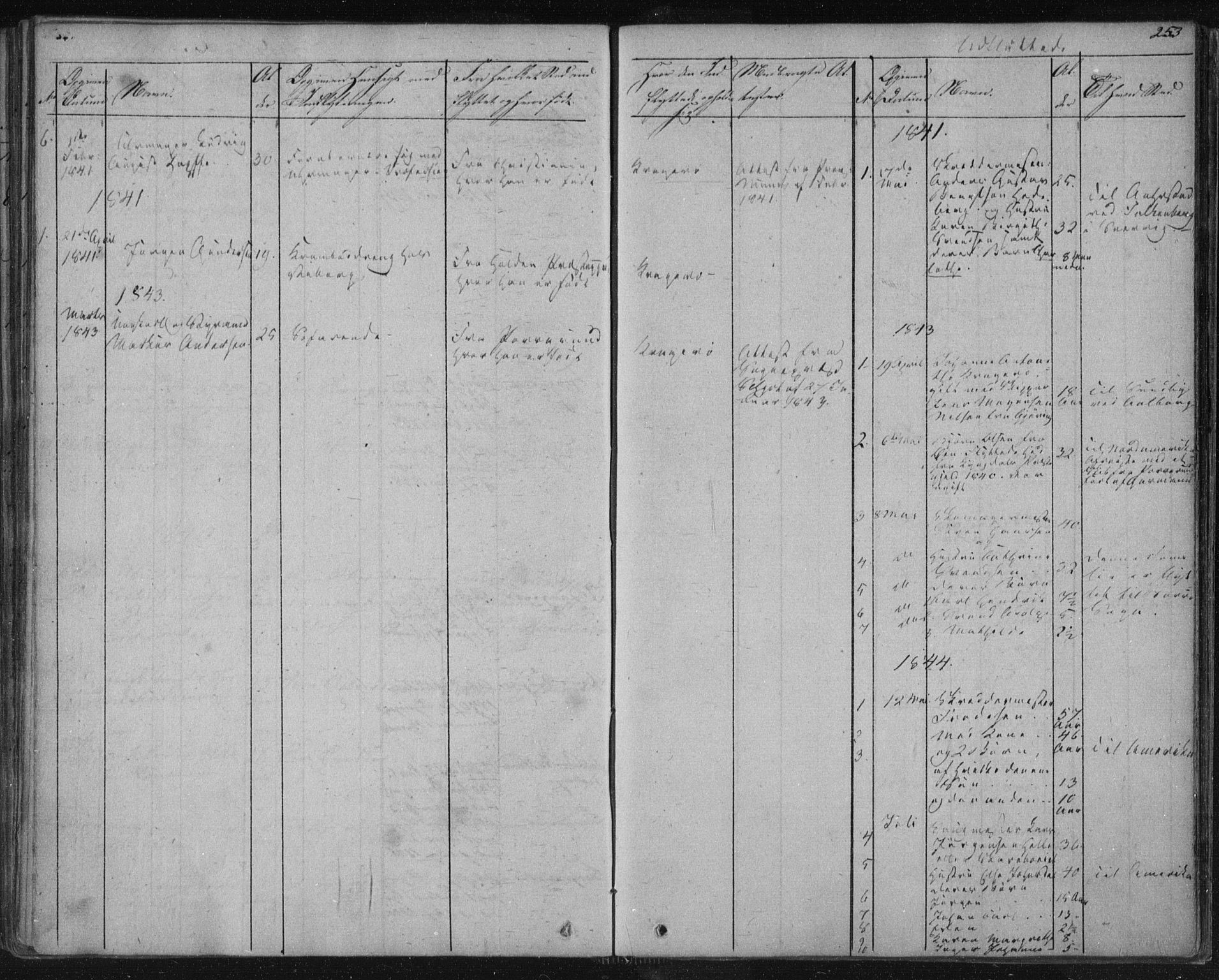 Kragerø kirkebøker, SAKO/A-278/F/Fa/L0005: Parish register (official) no. 5, 1832-1847, p. 253