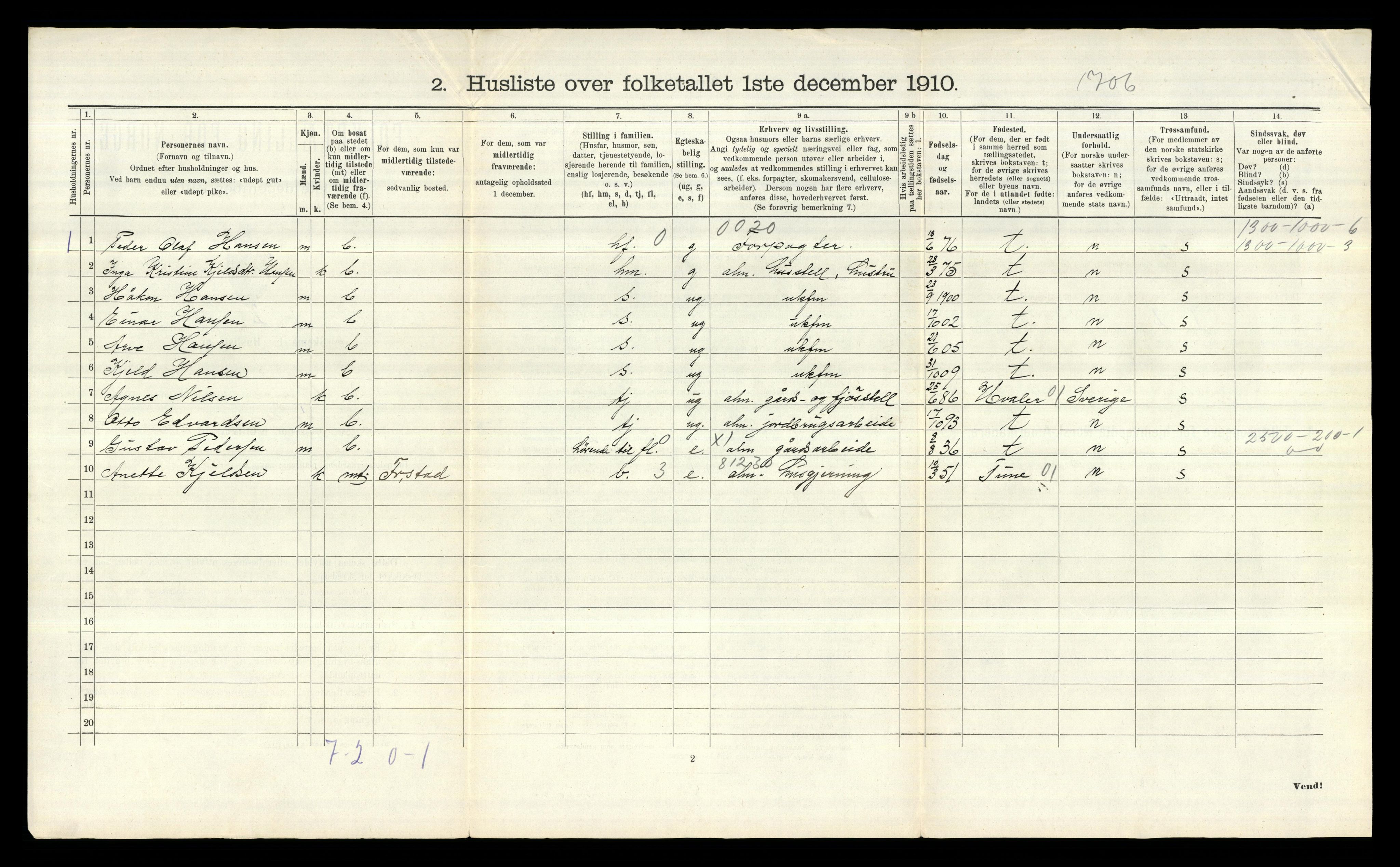 RA, 1910 census for Borge, 1910, p. 1207