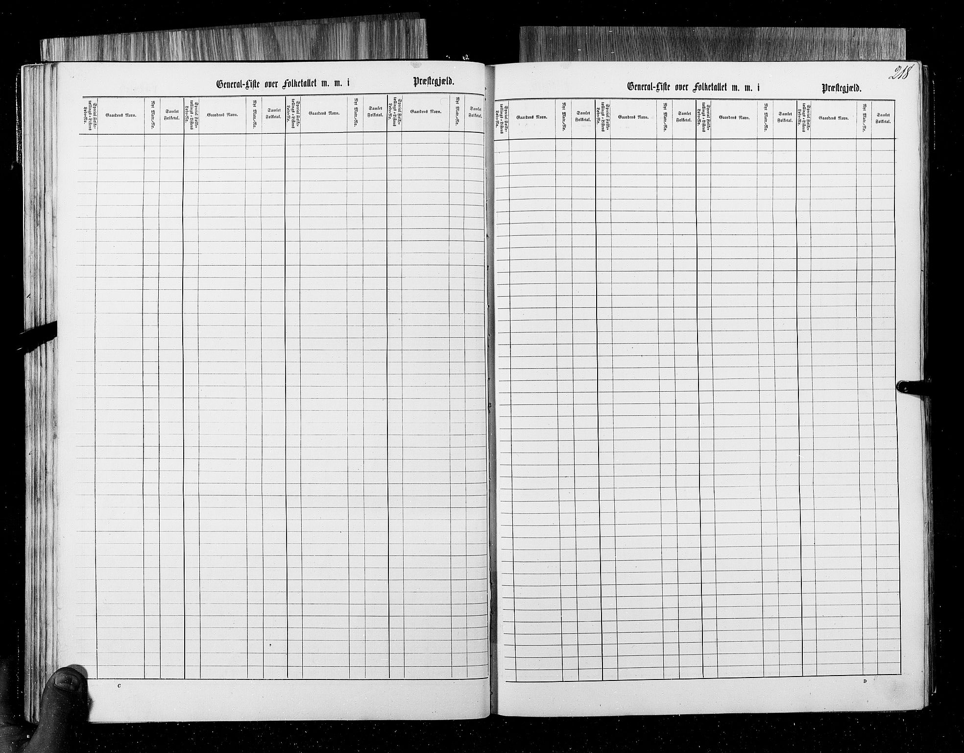 RA, Census 1855, vol. 6B: Nordland amt og Finnmarken amt, 1855, p. 218