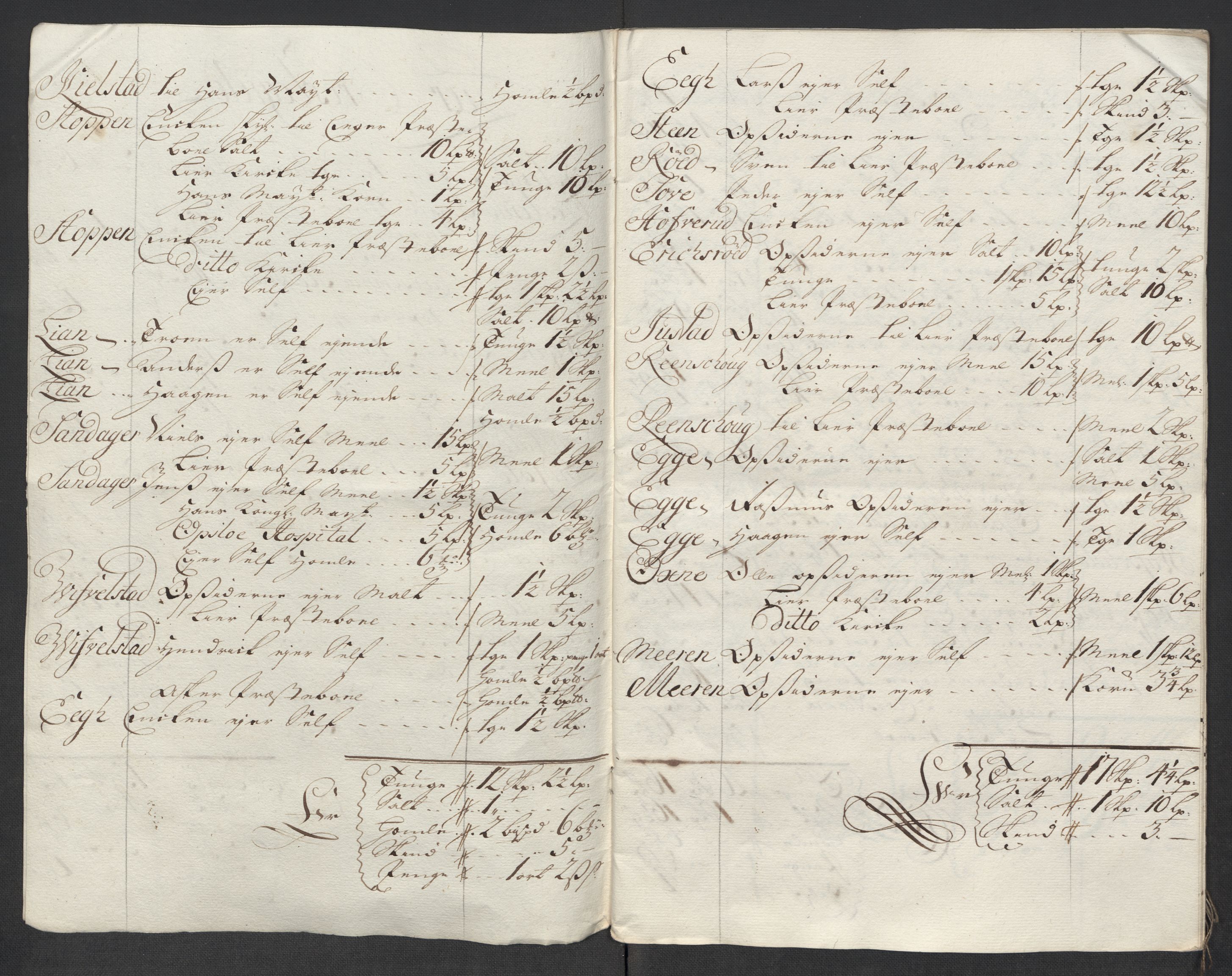 Rentekammeret inntil 1814, Reviderte regnskaper, Fogderegnskap, RA/EA-4092/R31/L1710: Fogderegnskap Hurum, Røyken, Eiker, Lier og Buskerud, 1715-1716, p. 163