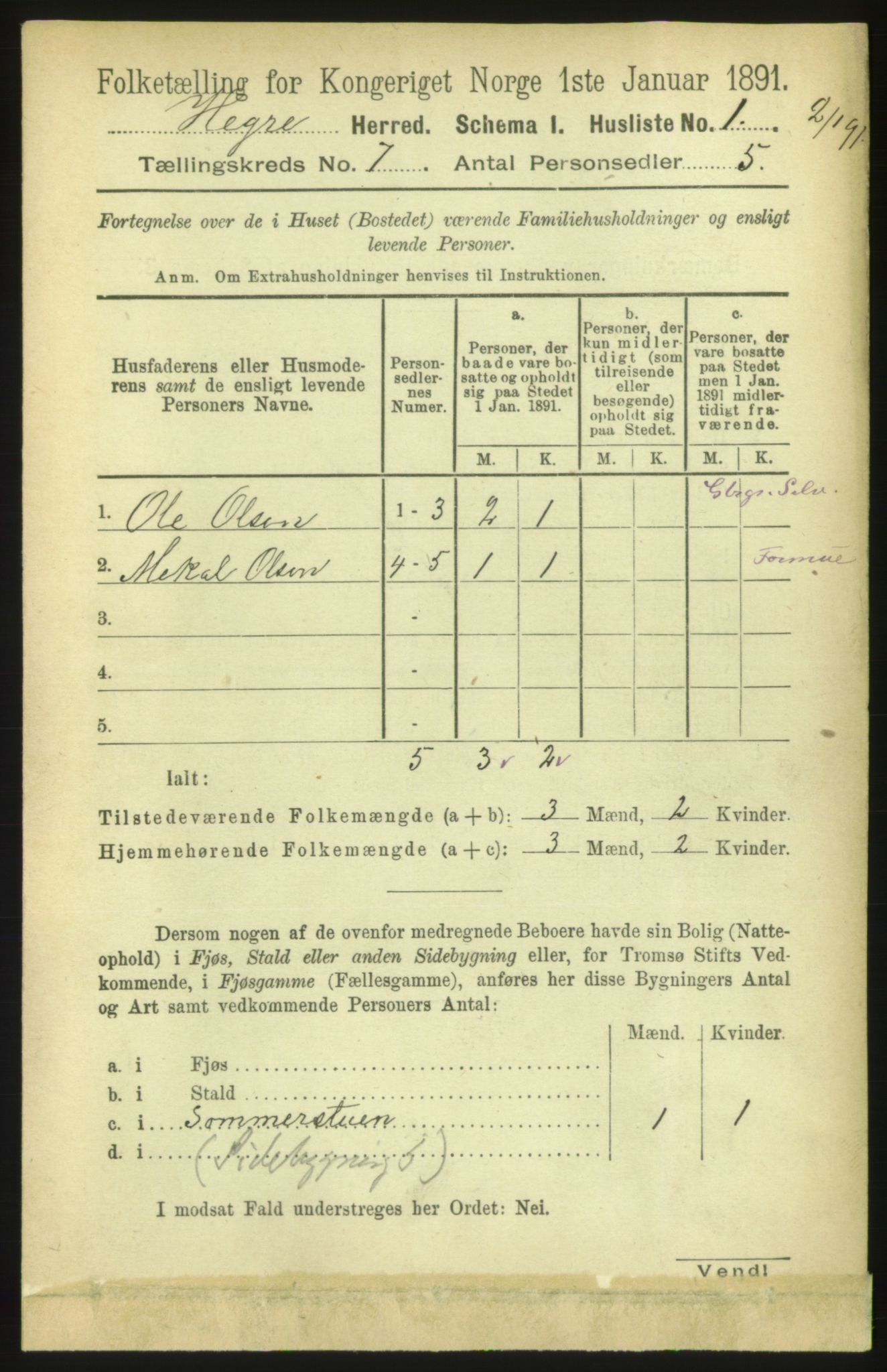 RA, 1891 census for 1712 Hegra, 1891, p. 2747