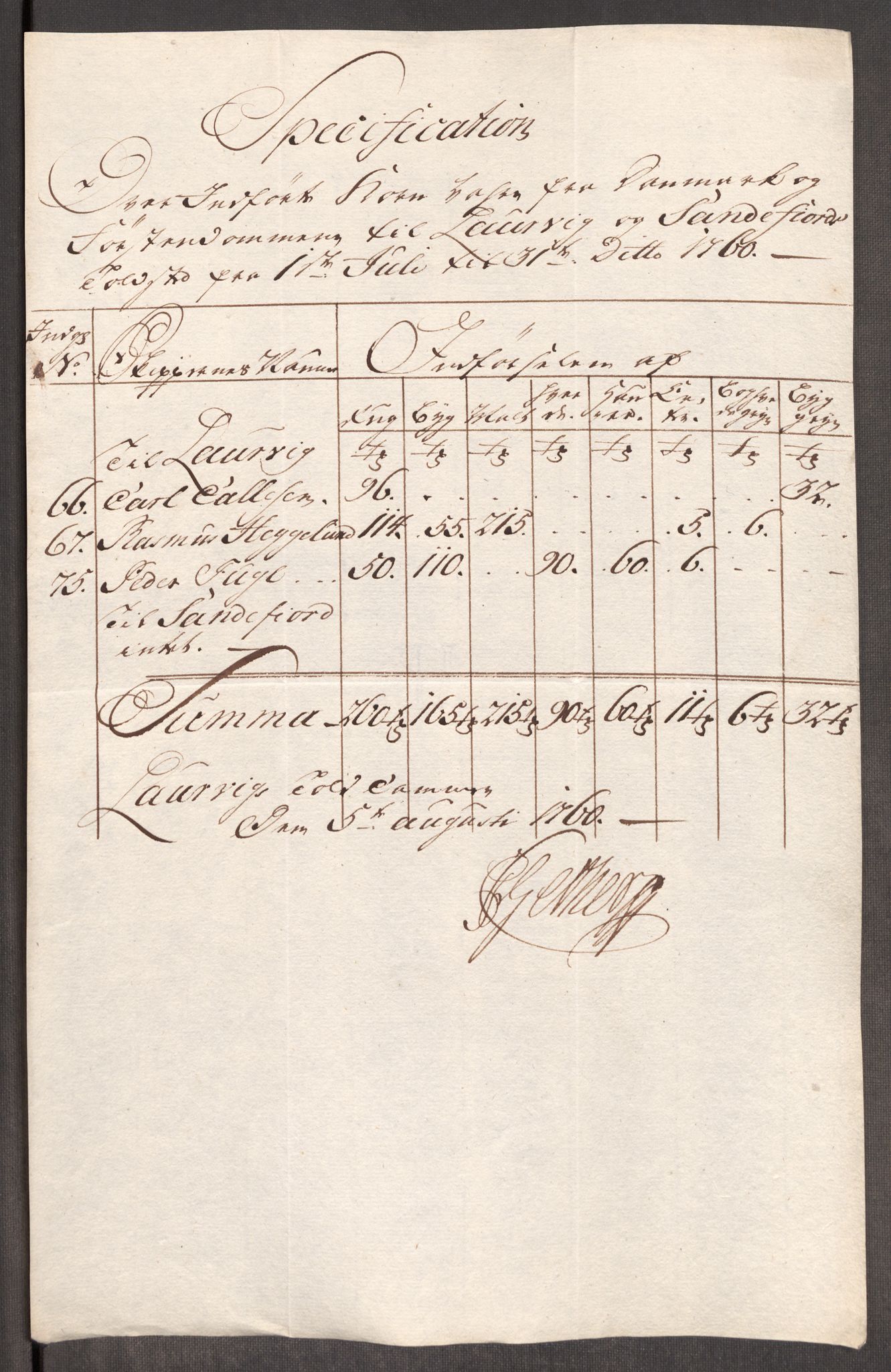 Rentekammeret inntil 1814, Realistisk ordnet avdeling, AV/RA-EA-4070/Oe/L0006: [Ø1]: Priskuranter, 1758-1760, p. 806