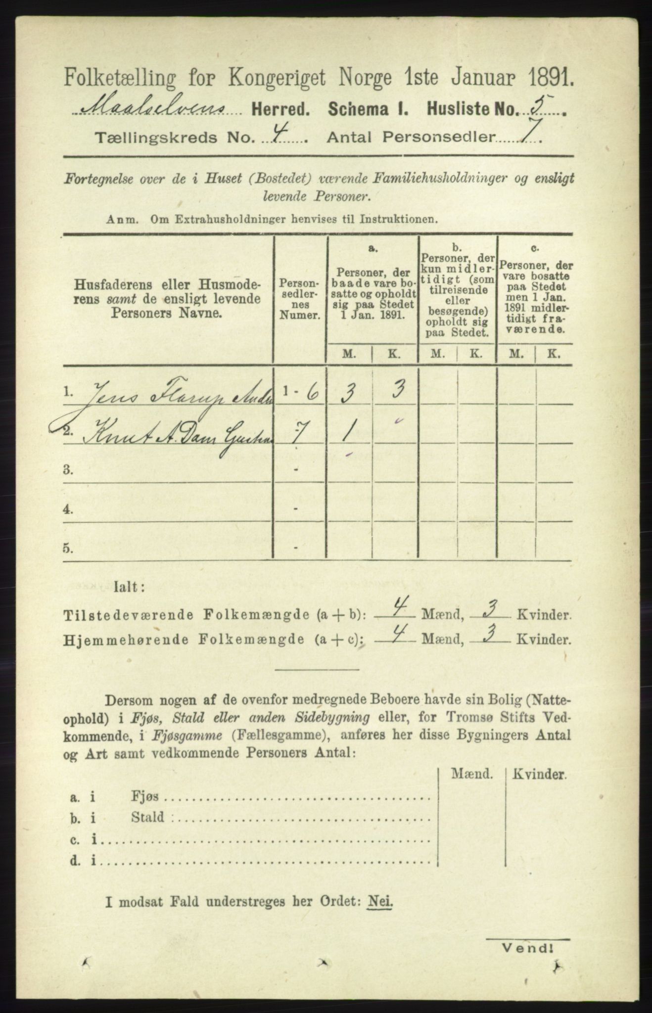 RA, 1891 census for 1924 Målselv, 1891, p. 1019