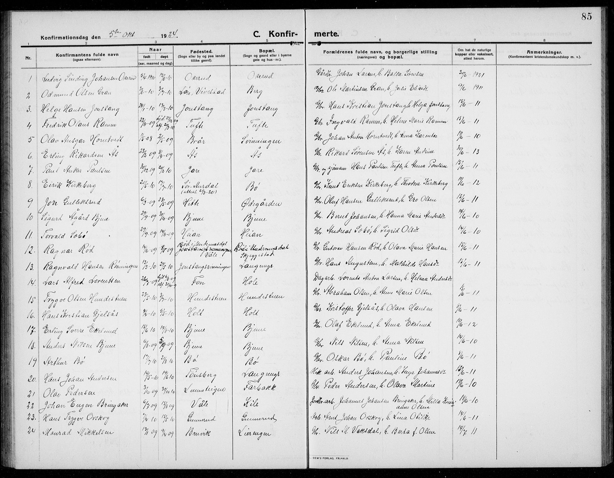 Ramnes kirkebøker, SAKO/A-314/G/Ga/L0005: Parish register (copy) no. I 5, 1912-1936, p. 85