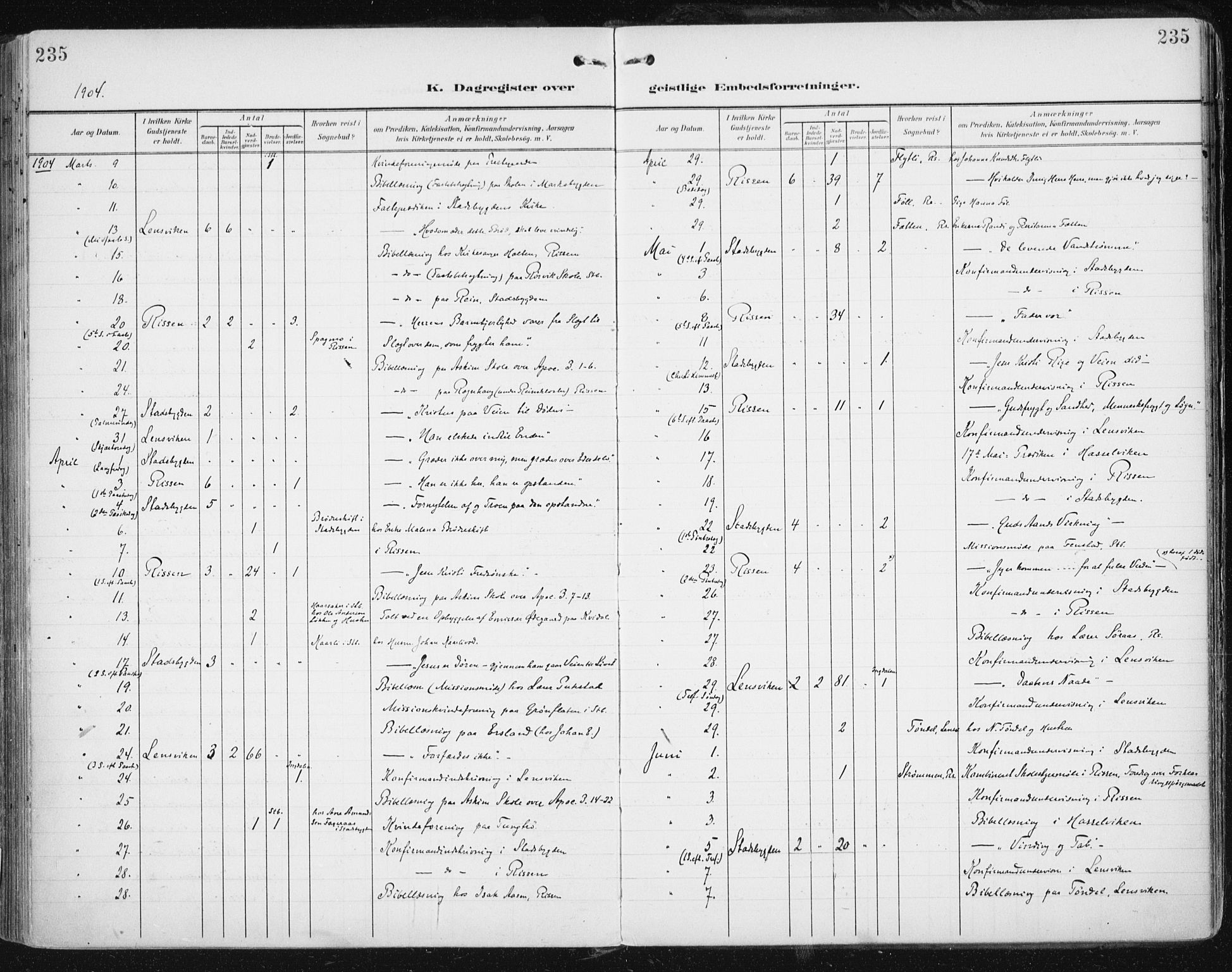 Ministerialprotokoller, klokkerbøker og fødselsregistre - Sør-Trøndelag, SAT/A-1456/646/L0616: Parish register (official) no. 646A14, 1900-1918, p. 235