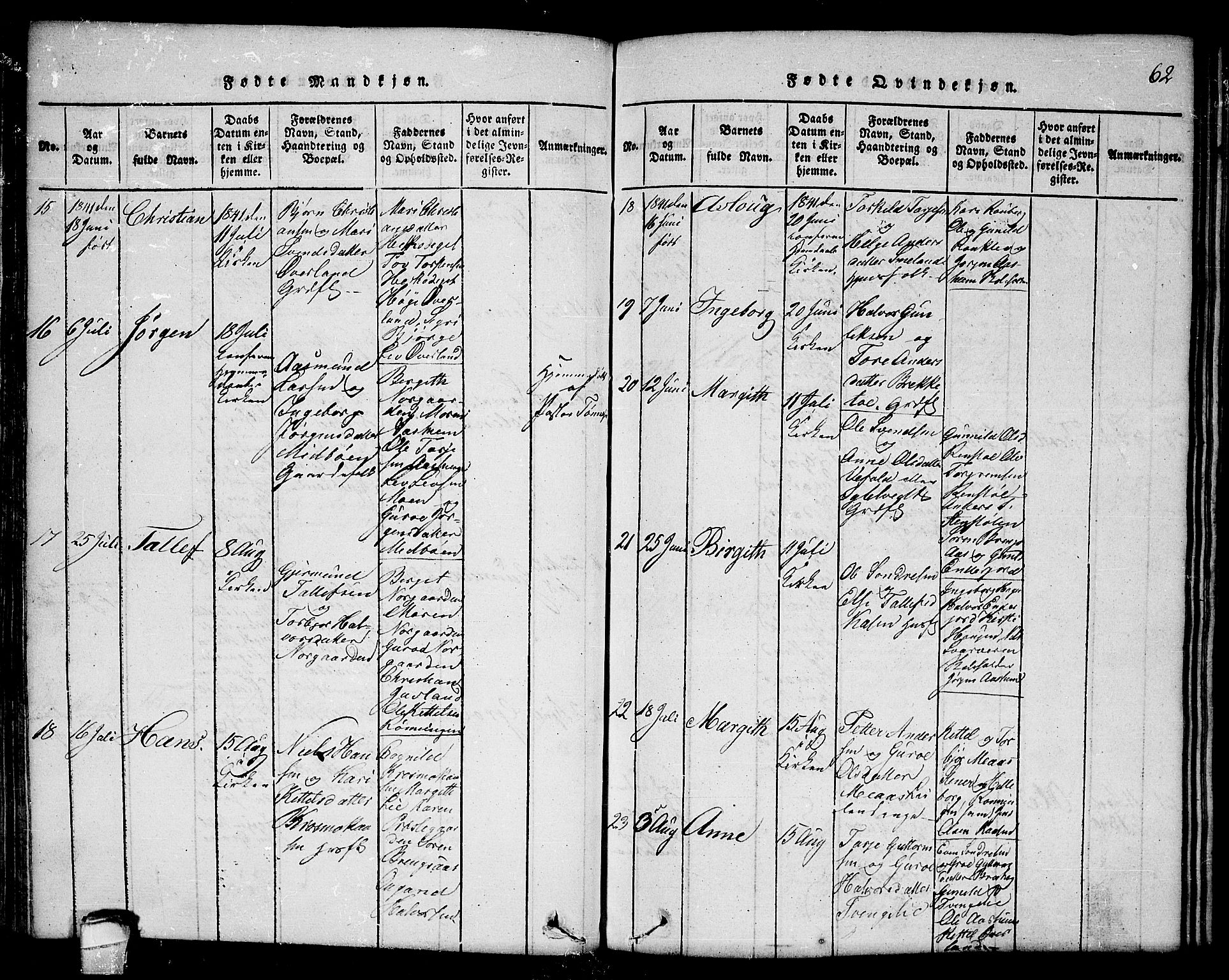 Seljord kirkebøker, SAKO/A-20/F/Fc/L0001: Parish register (official) no. III 1, 1815-1831, p. 62