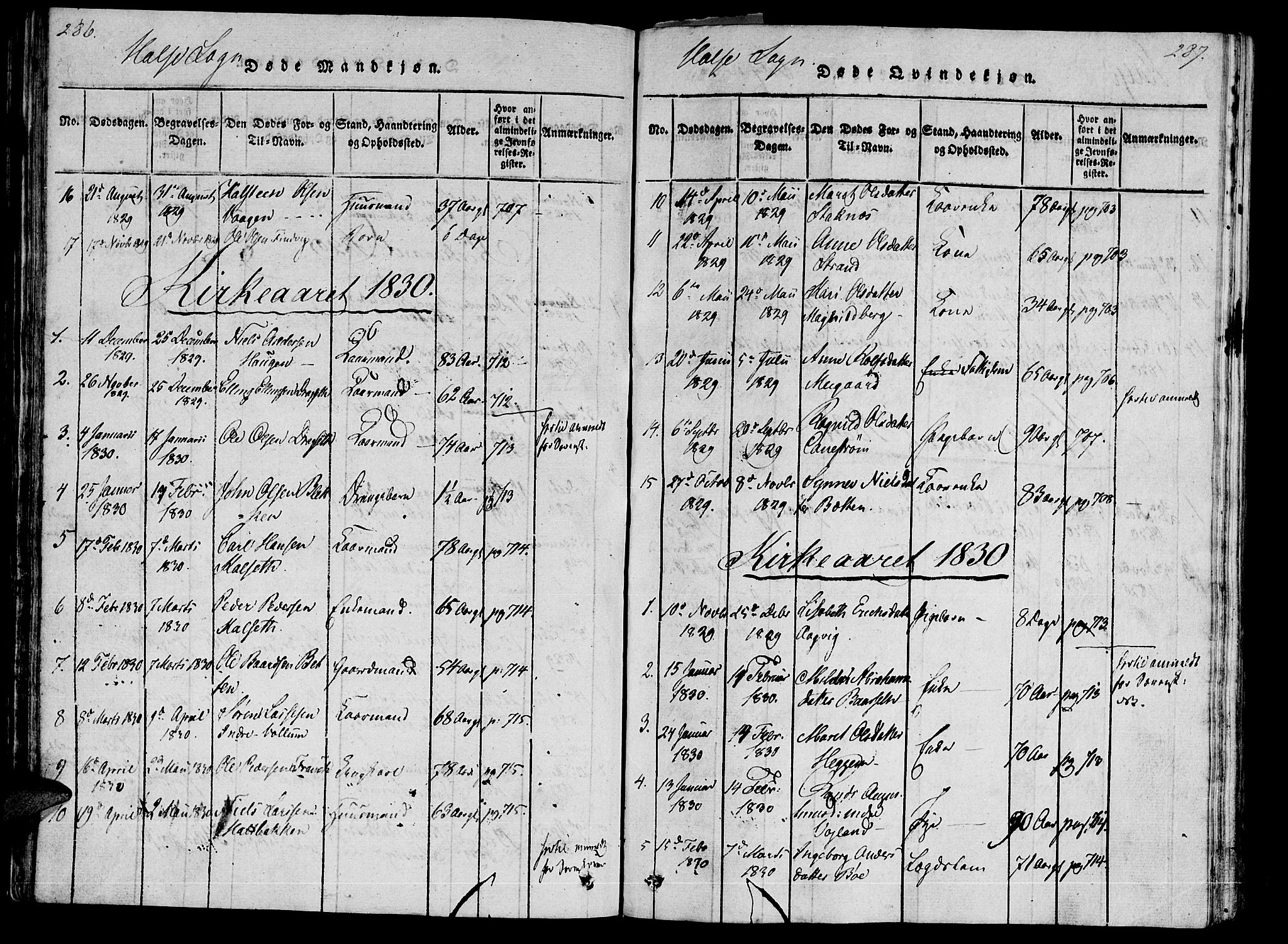 Ministerialprotokoller, klokkerbøker og fødselsregistre - Møre og Romsdal, AV/SAT-A-1454/592/L1023: Parish register (official) no. 592A02, 1820-1830, p. 286-287