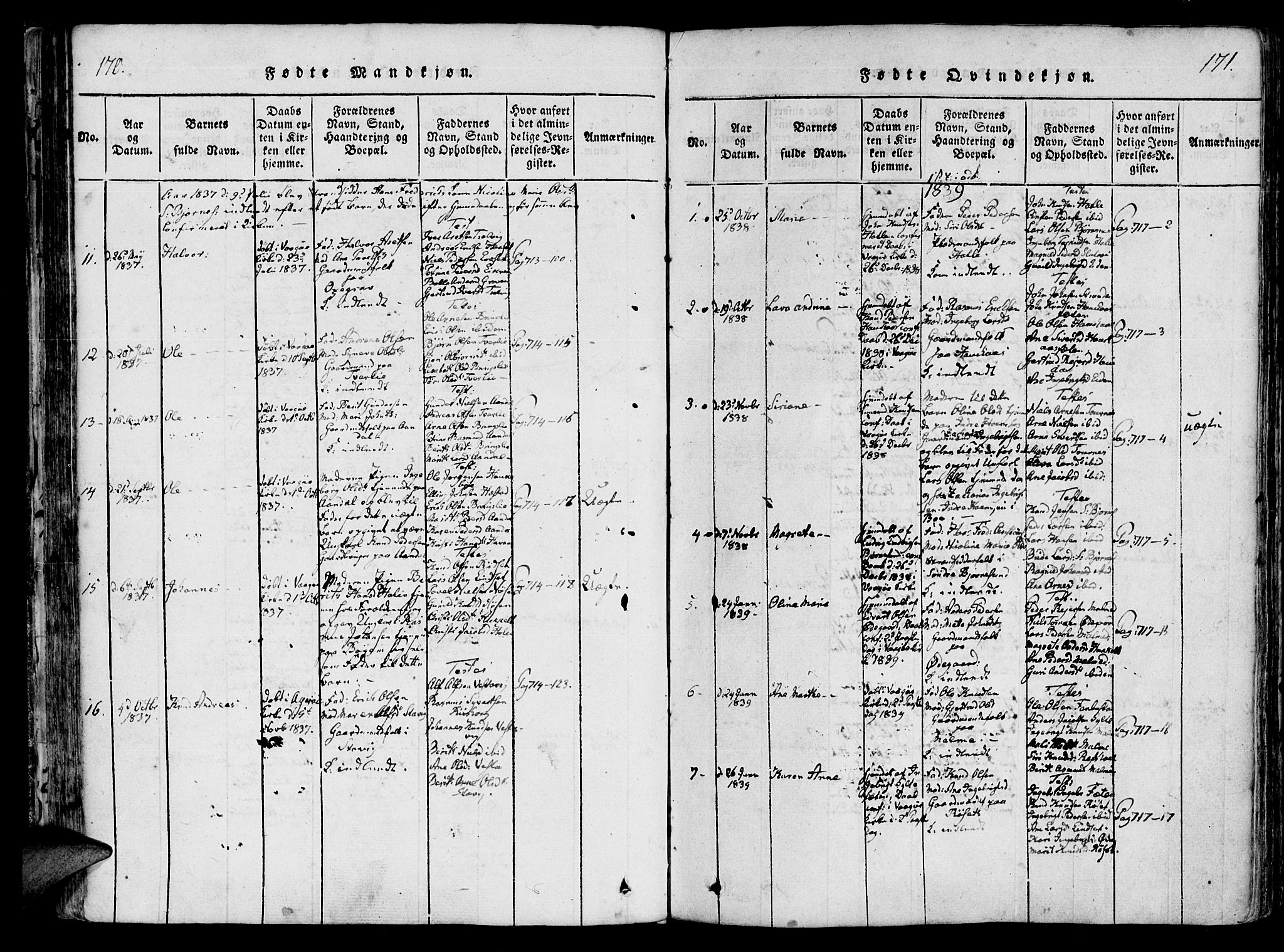 Ministerialprotokoller, klokkerbøker og fødselsregistre - Møre og Romsdal, AV/SAT-A-1454/565/L0747: Parish register (official) no. 565A01, 1817-1844, p. 170-171