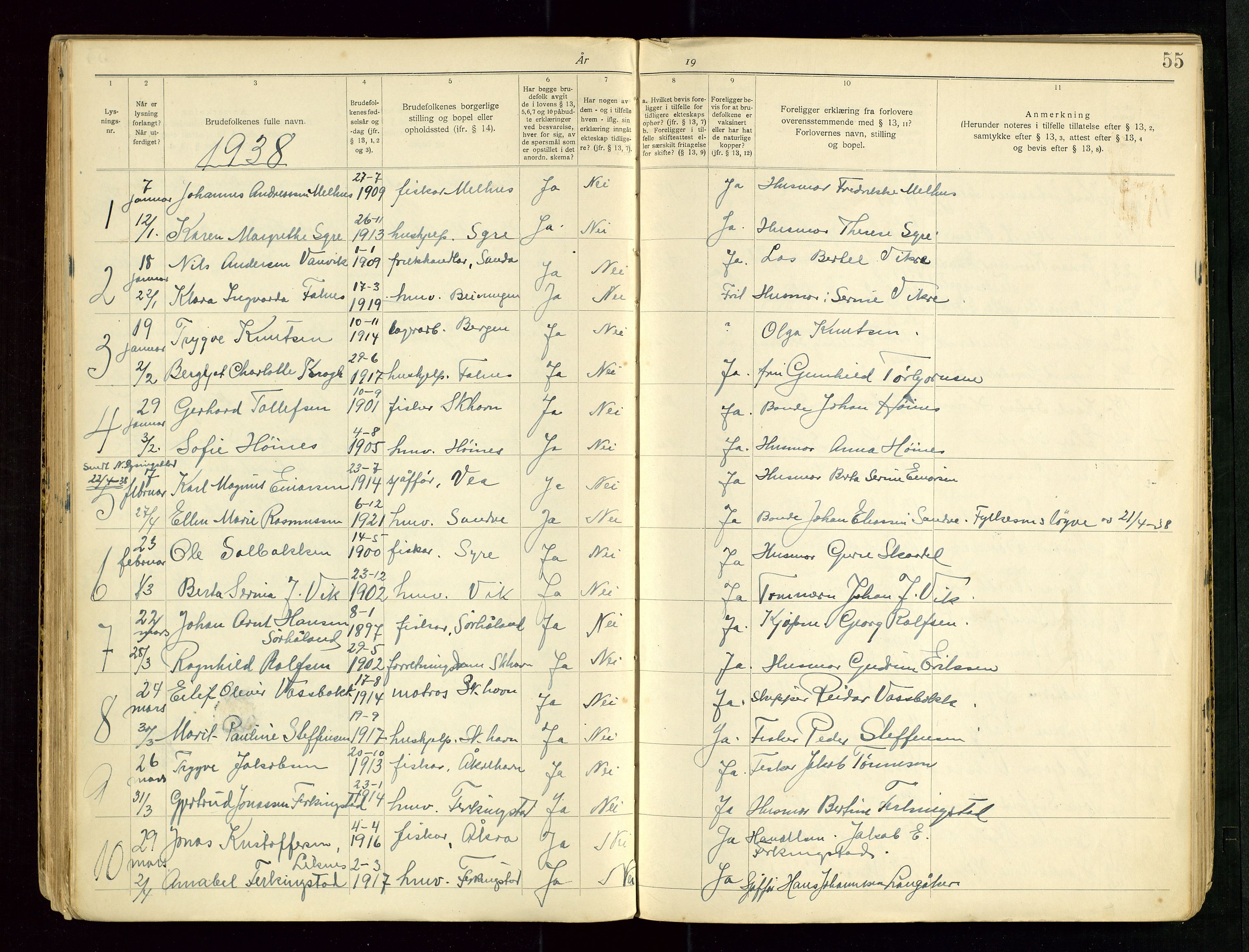 Skudenes sokneprestkontor, AV/SAST-A -101849/I/Ie/L0001: Banns register no. 1, 1919-1956, p. 55