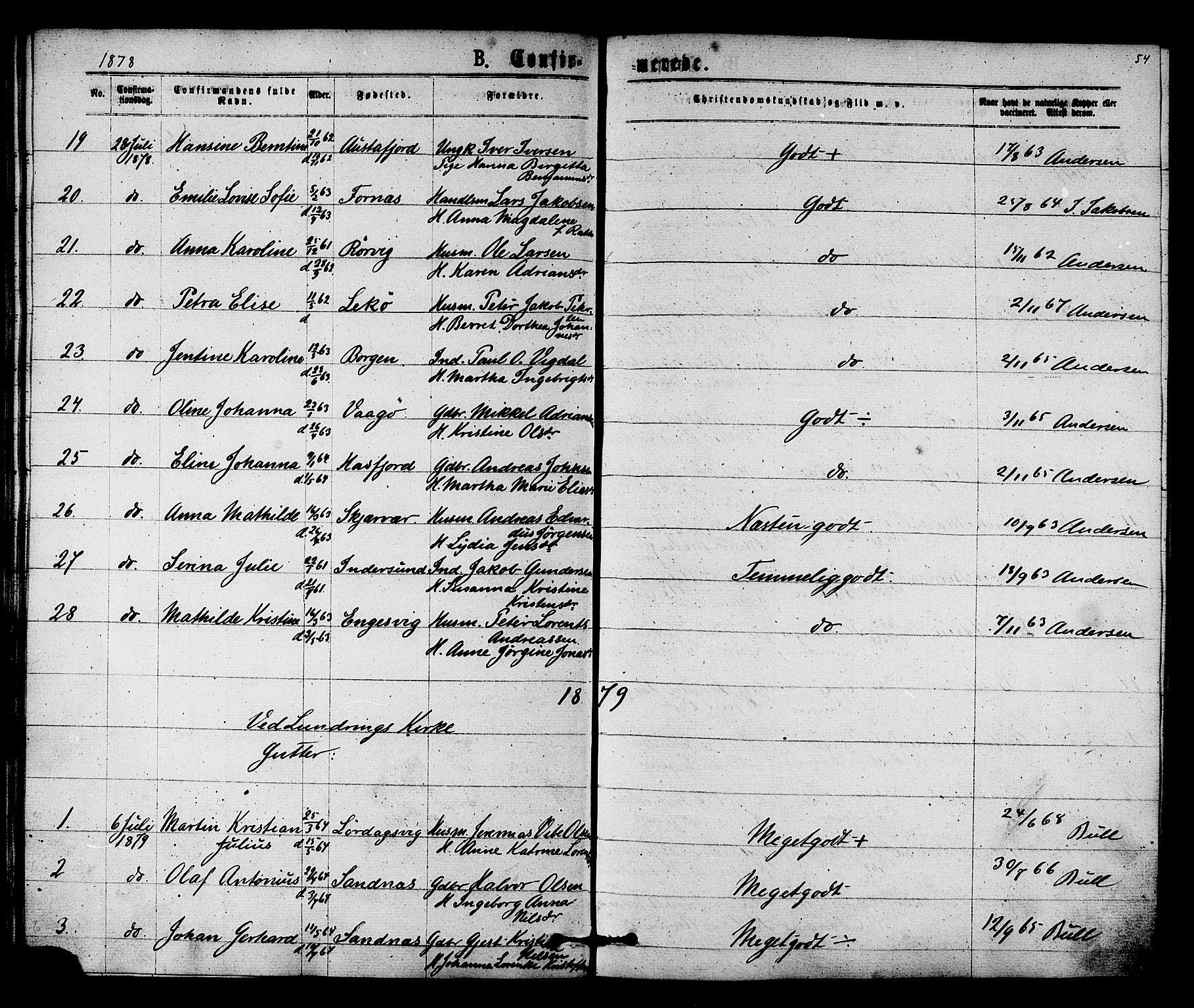 Ministerialprotokoller, klokkerbøker og fødselsregistre - Nord-Trøndelag, SAT/A-1458/784/L0671: Parish register (official) no. 784A06, 1876-1879, p. 54