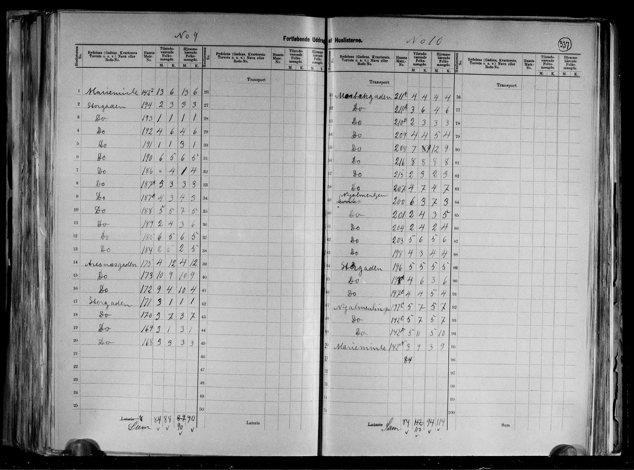 RA, 1891 census for 1101 Egersund, 1891, p. 14