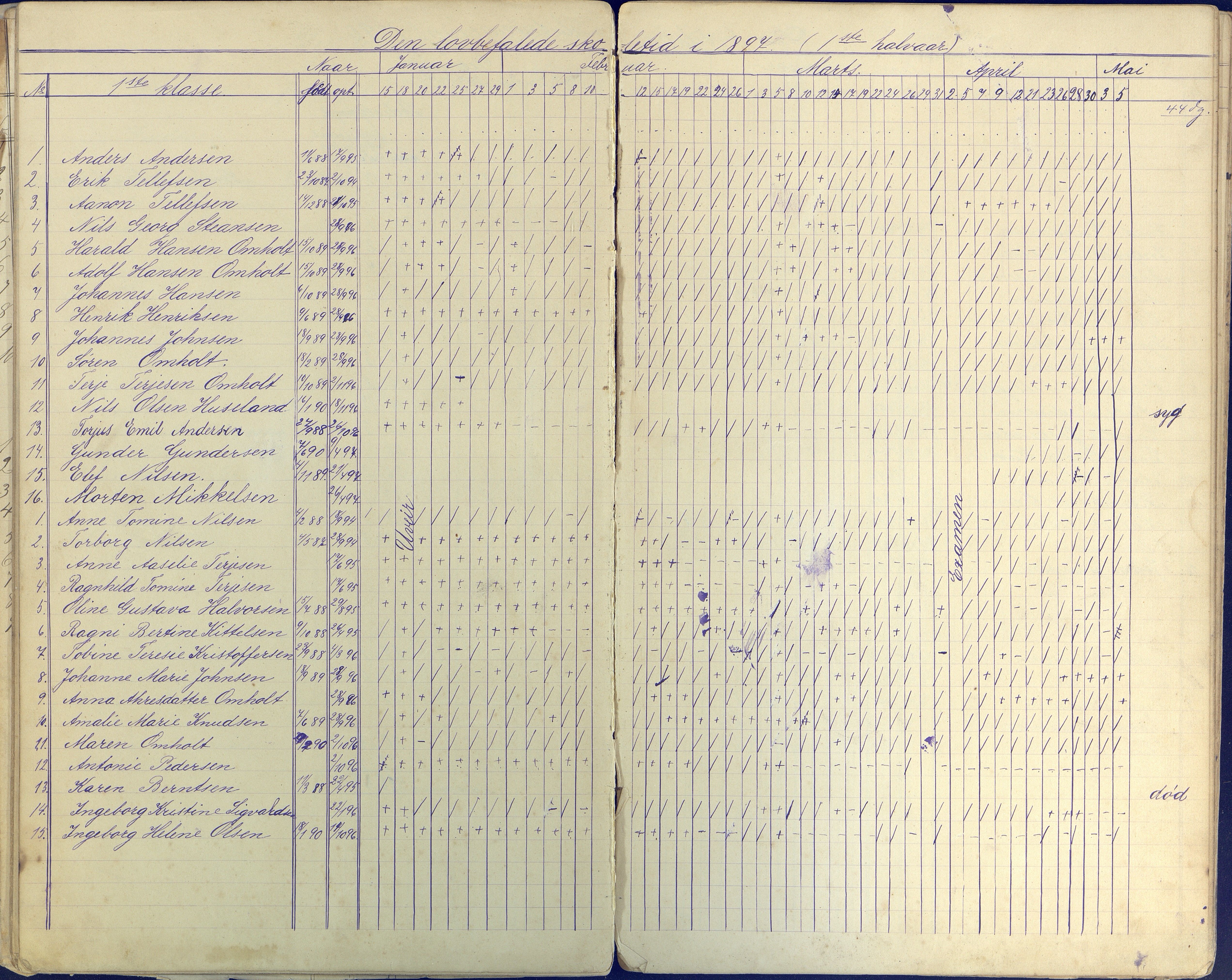 Øyestad kommune frem til 1979, AAKS/KA0920-PK/06/06E/L0004: Dagbok ,nederste klasse, 1884-1898