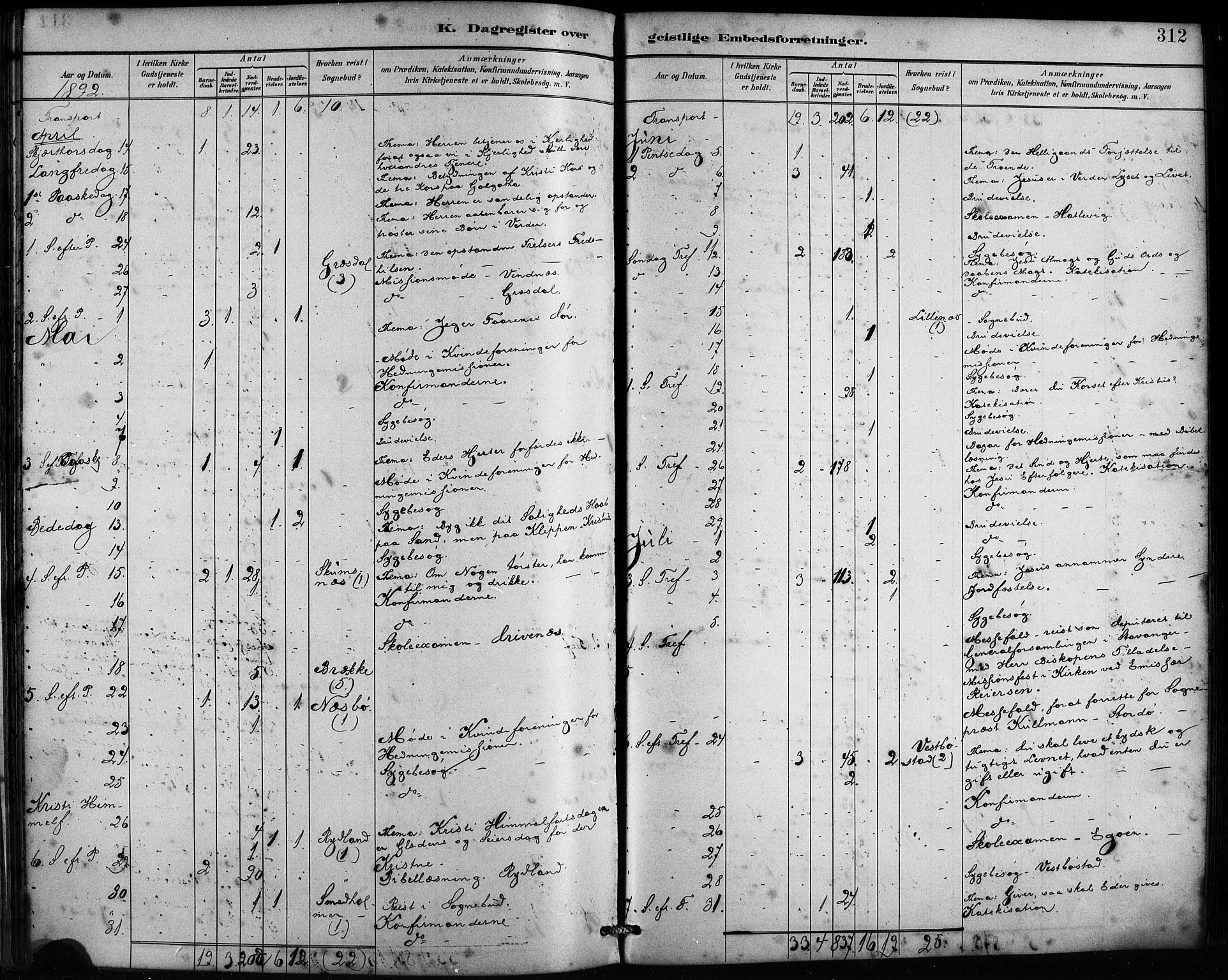 Fitjar sokneprestembete, AV/SAB-A-99926: Parish register (official) no. A 2, 1882-1899, p. 312