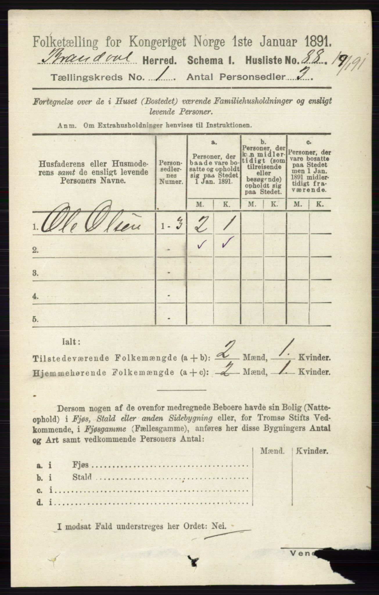 RA, 1891 census for 0422 Brandval, 1891, p. 109